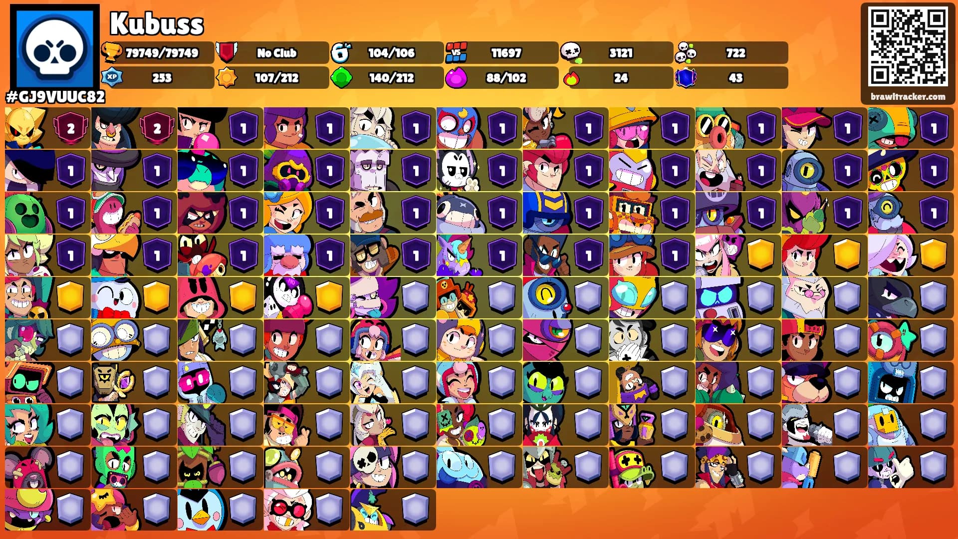 Kubuss's Ranks