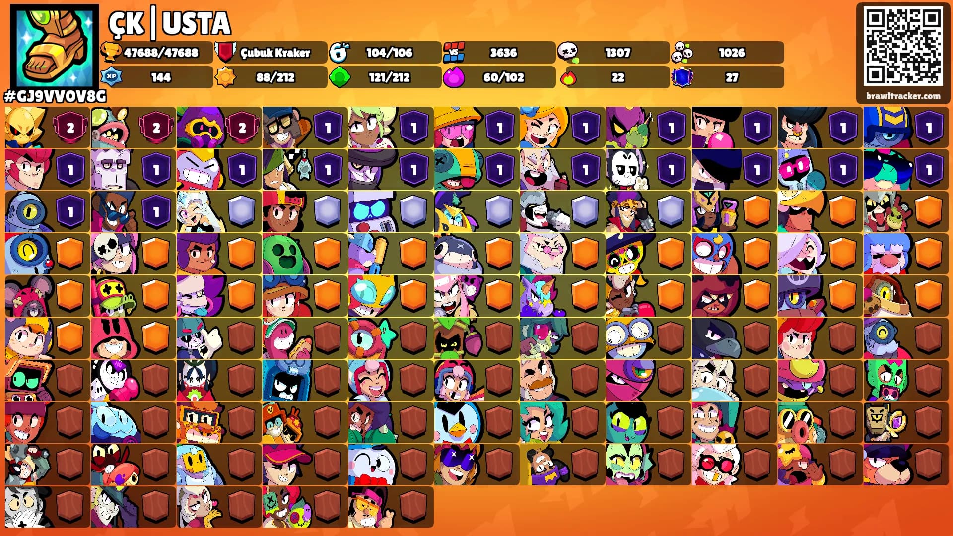 ÇK|USTA's Ranks