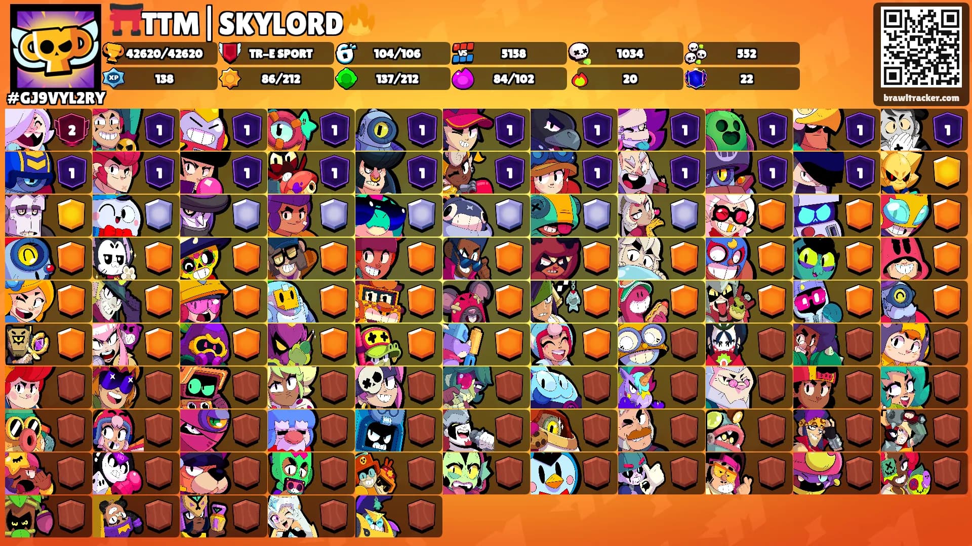 ⛩️TTM|SKYLORD🔥's Ranks