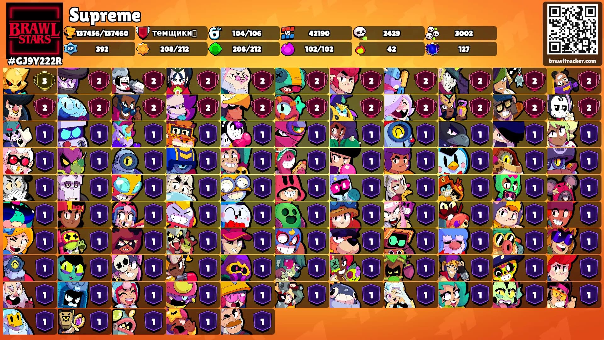 Supreme's Ranks