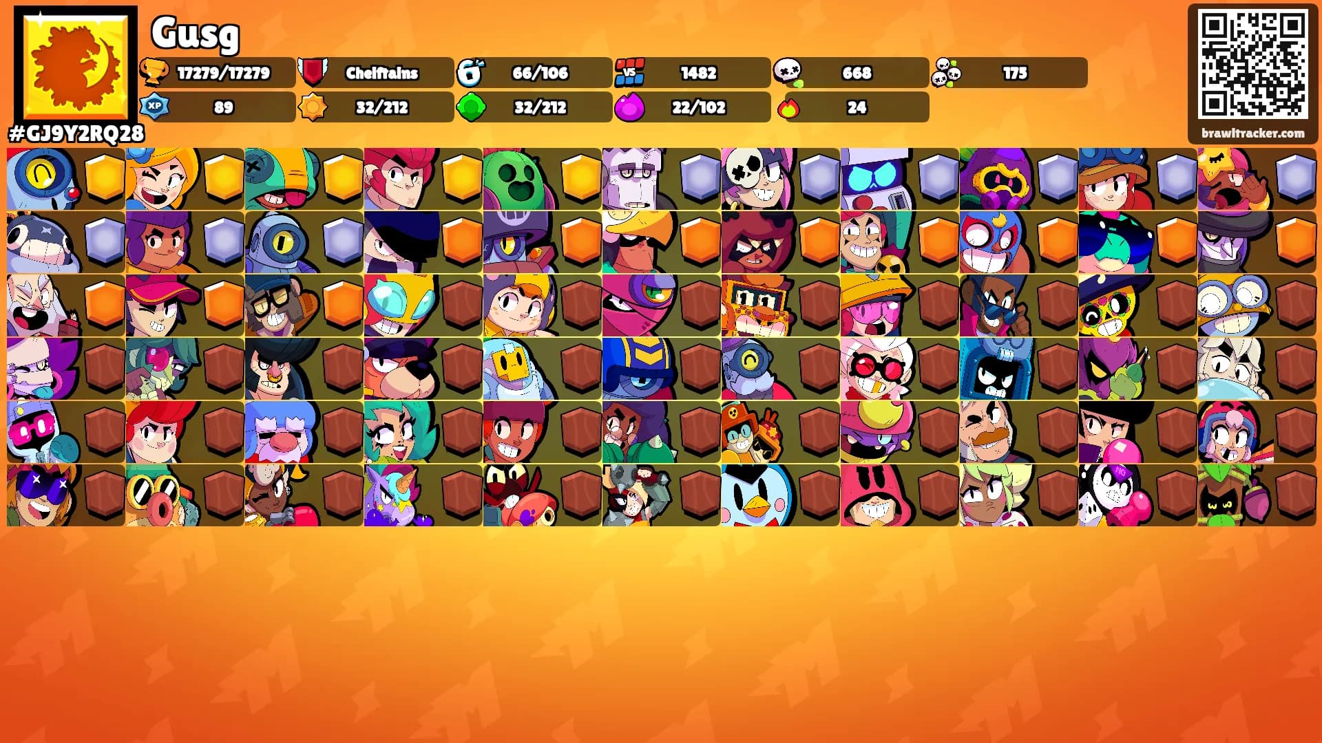 Gusg's Ranks