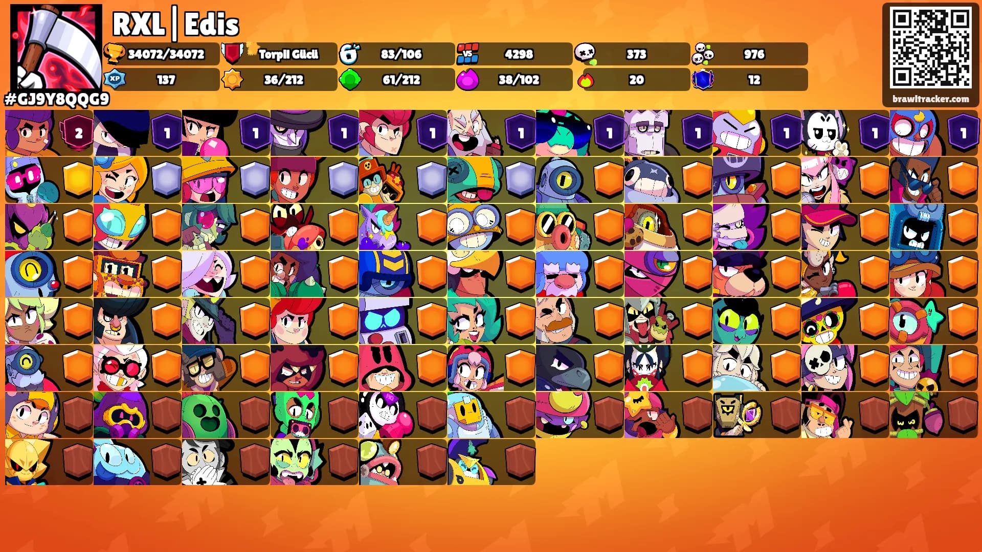 RXL|Edis's Ranks