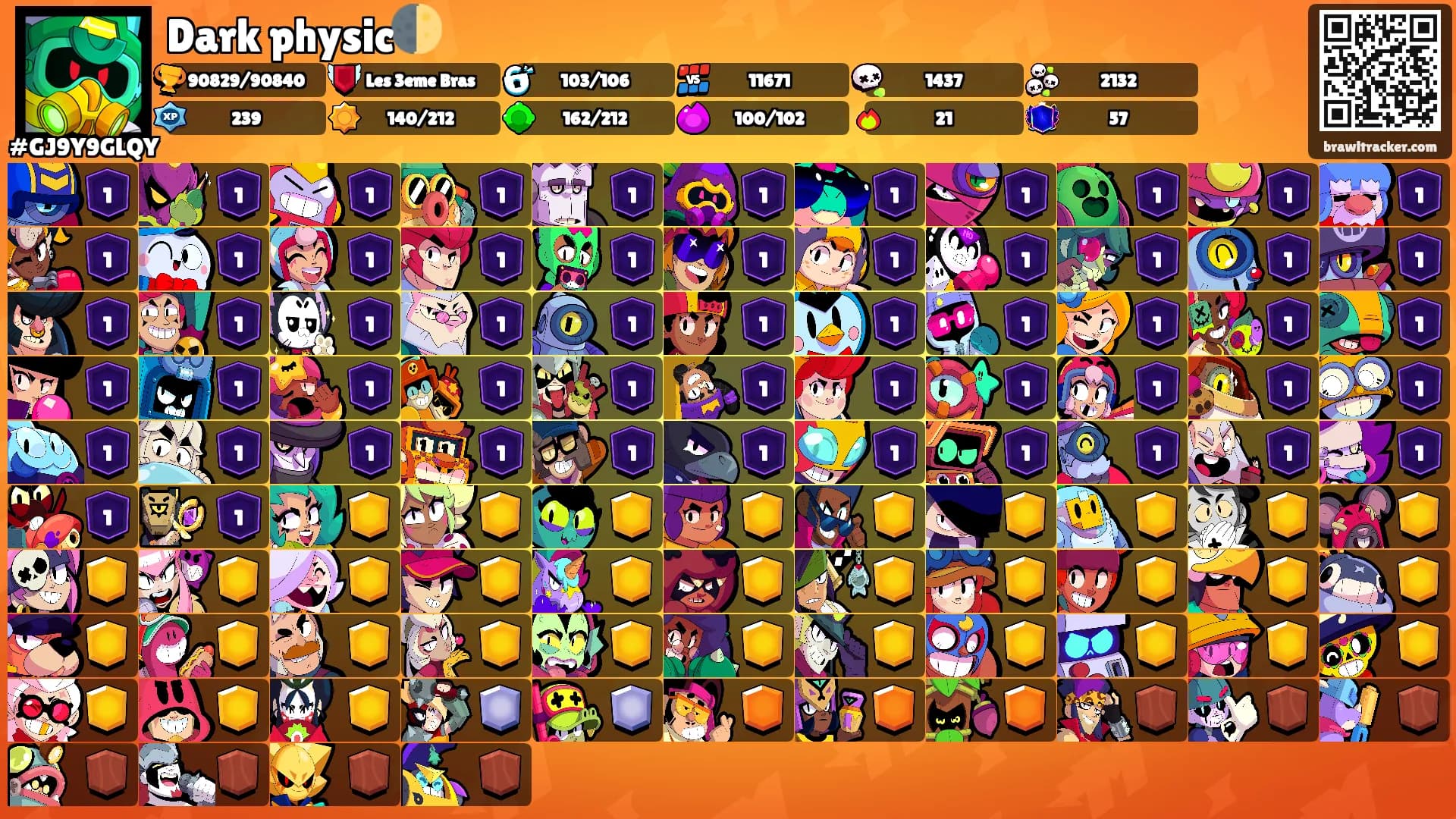 Dark physic🌓's Ranks