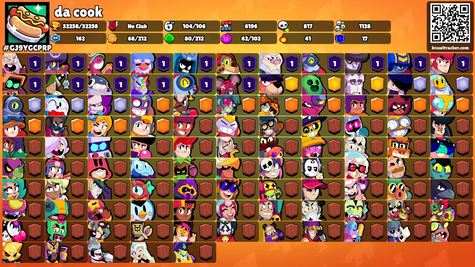 da cook's Ranks