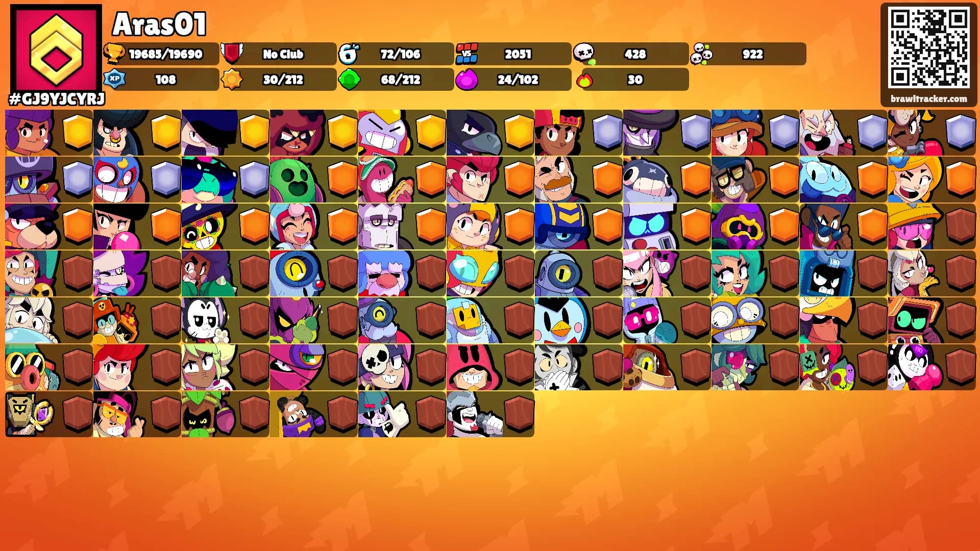 Aras01's Ranks