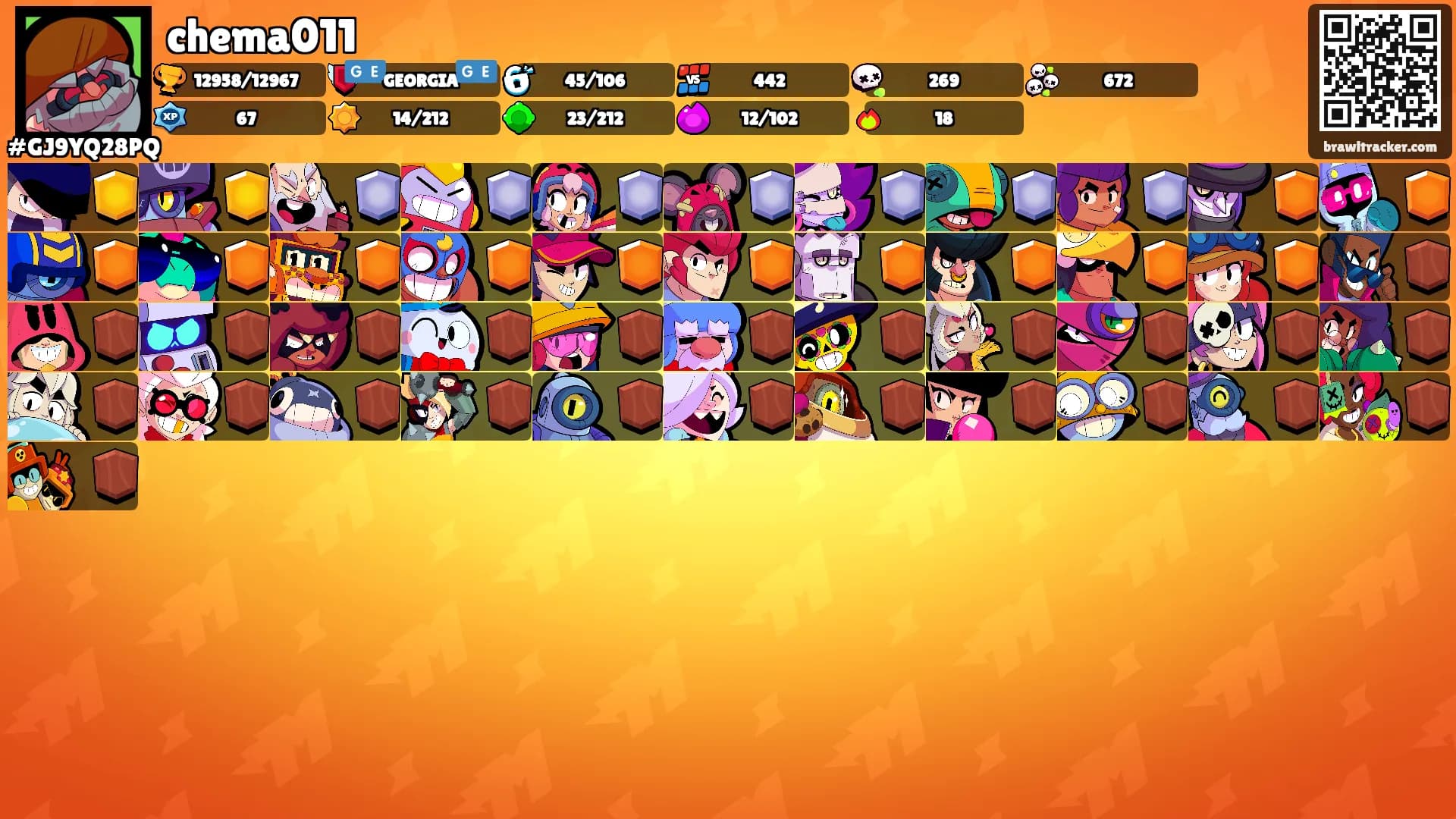chema011's Ranks