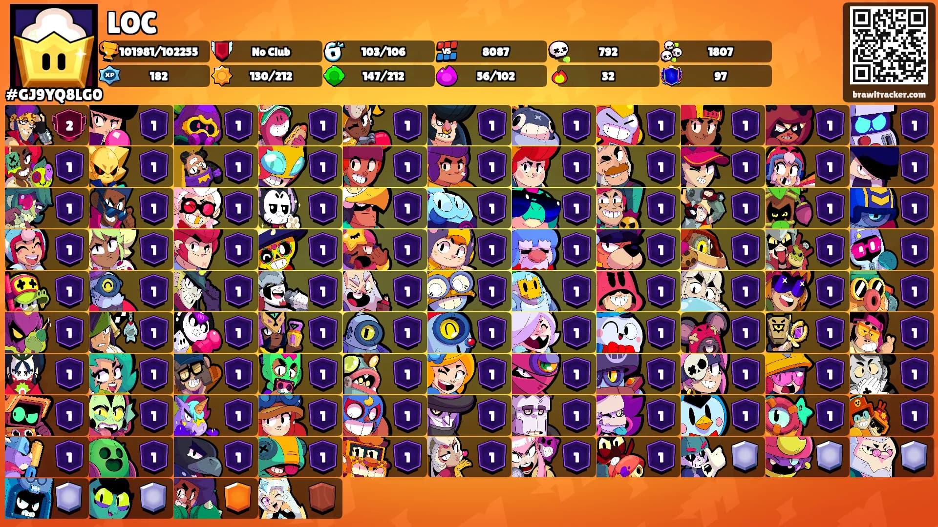 LOC's Ranks