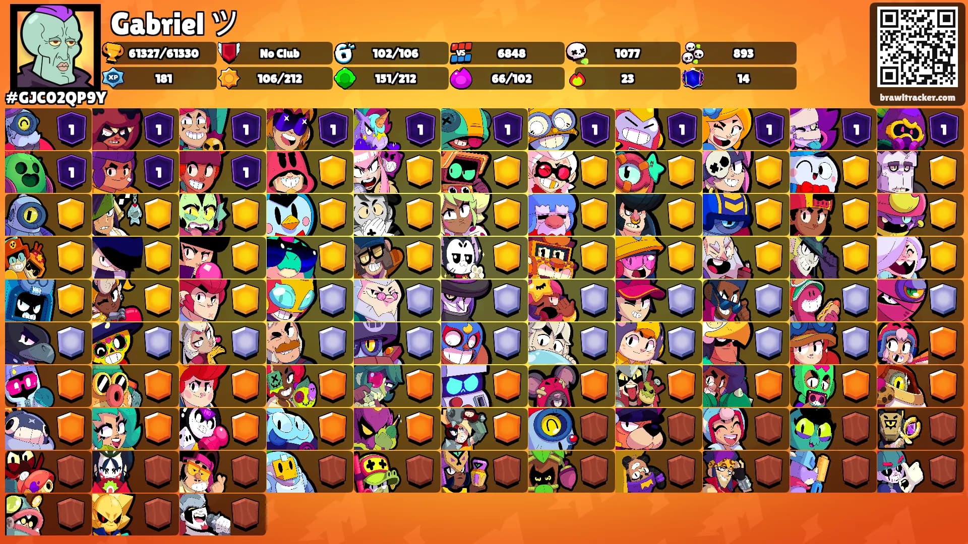 Gabriel ツ's Ranks