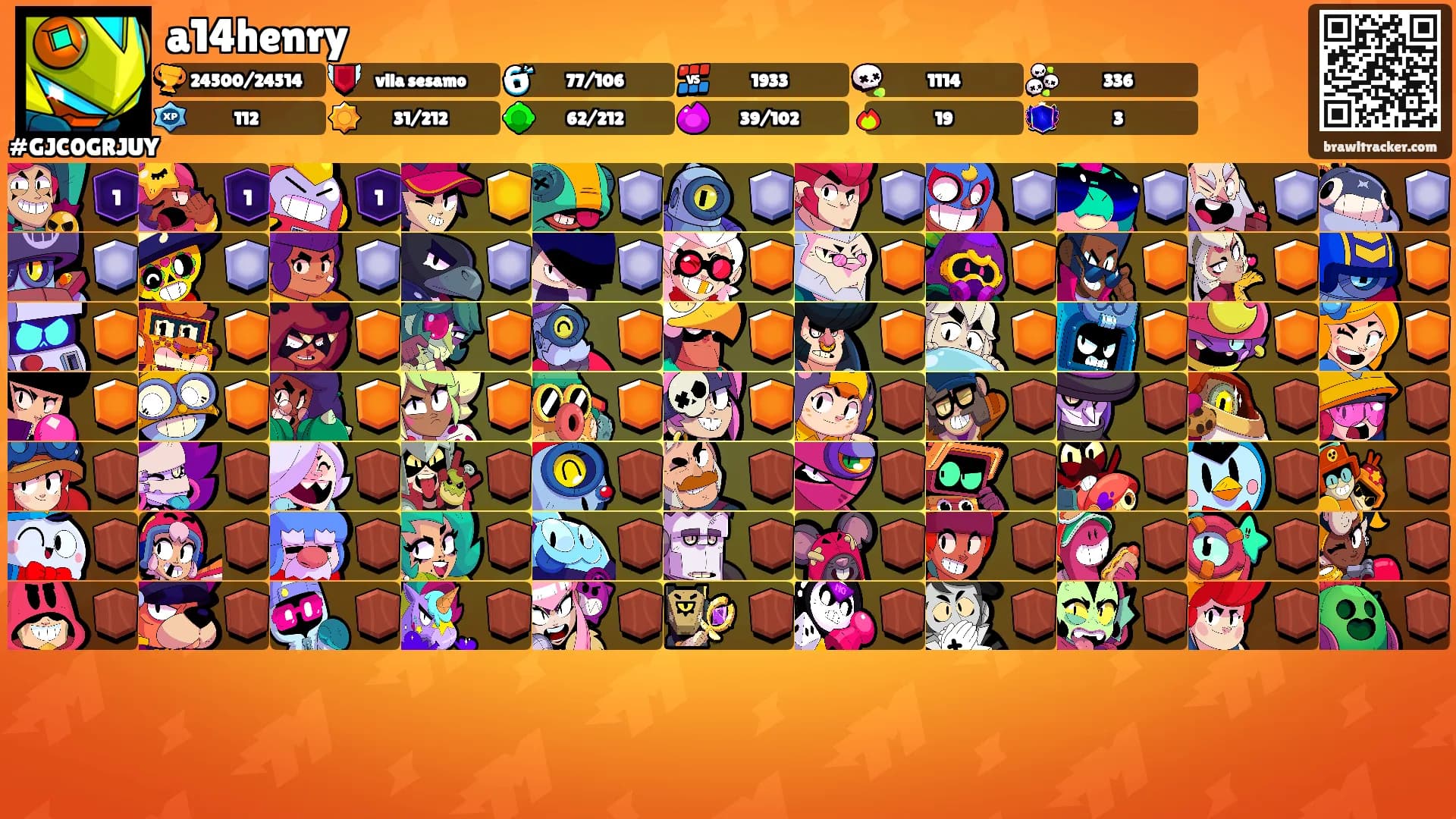 a14henry's Ranks