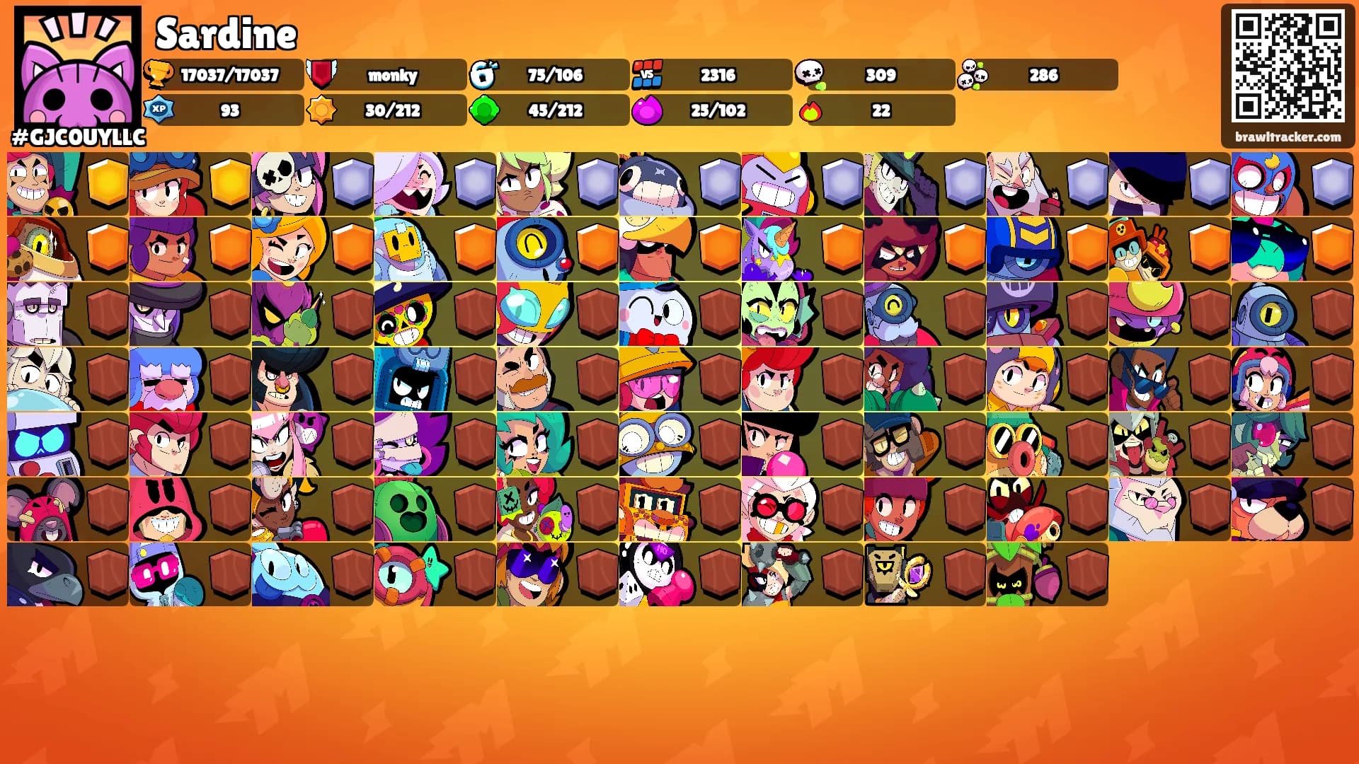 Sardine's Ranks