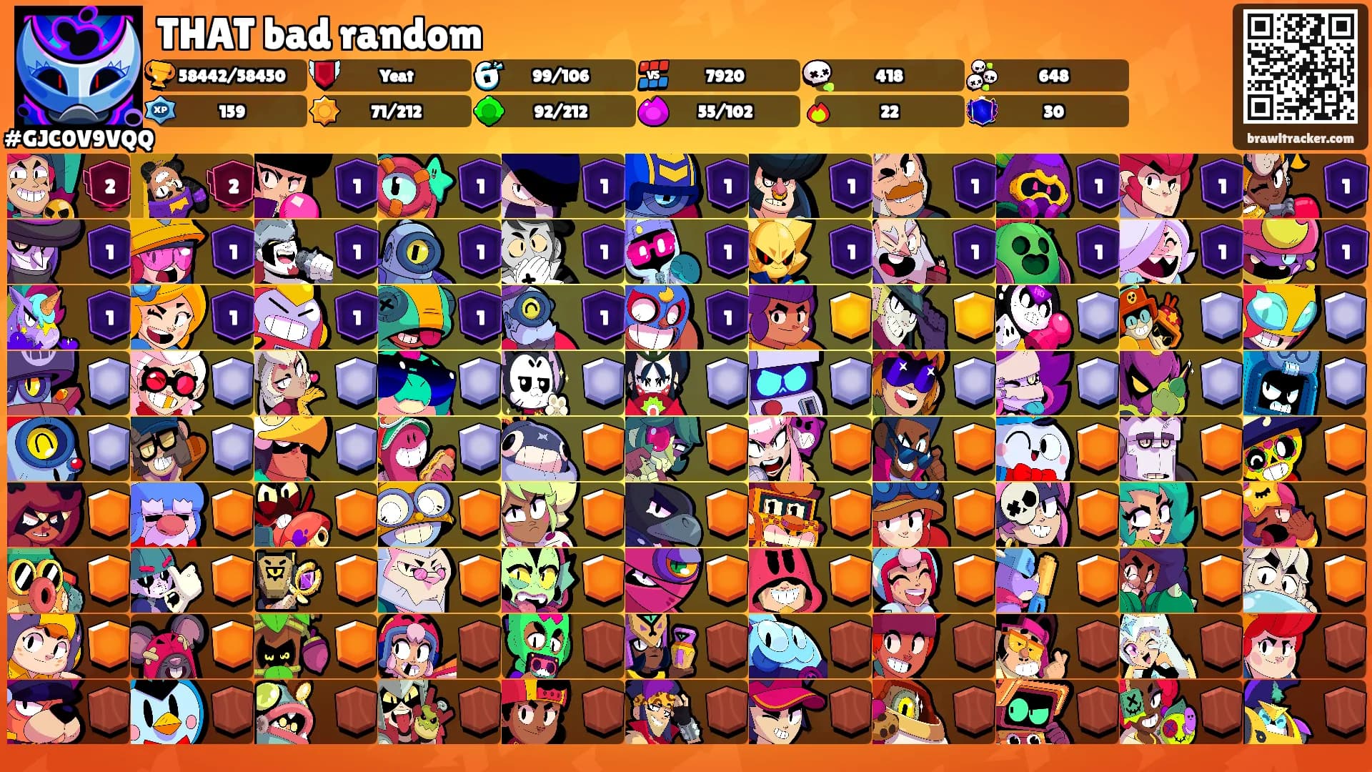 THAT bad random's Ranks