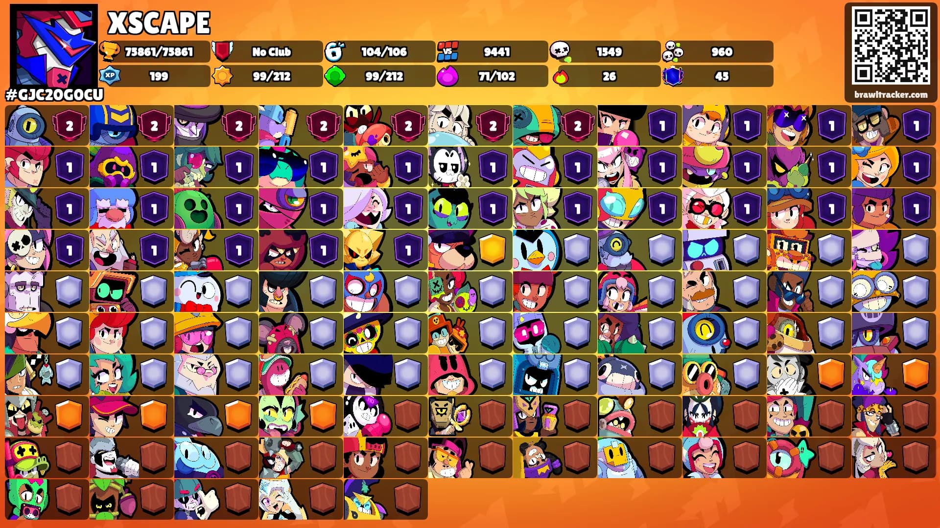 XSCAPE's Ranks