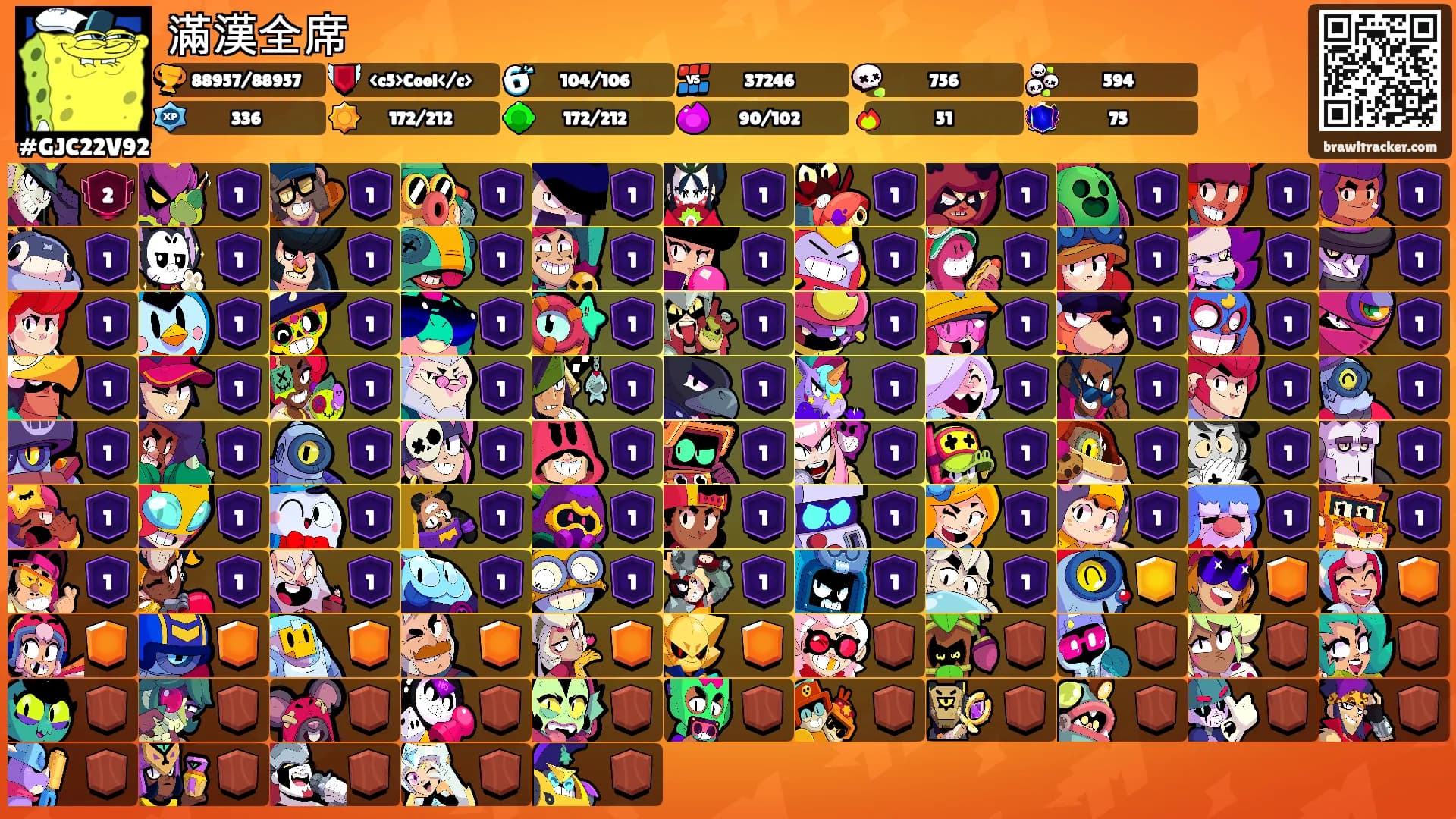 滿漢全席's Ranks