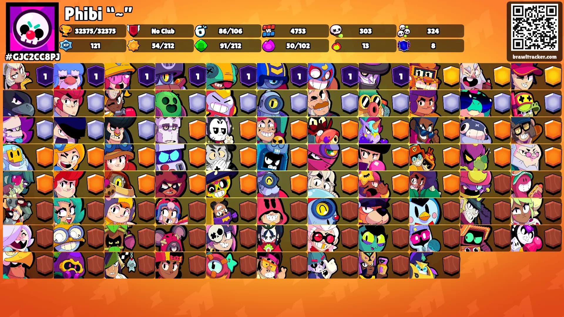 Phibi “~”'s Ranks