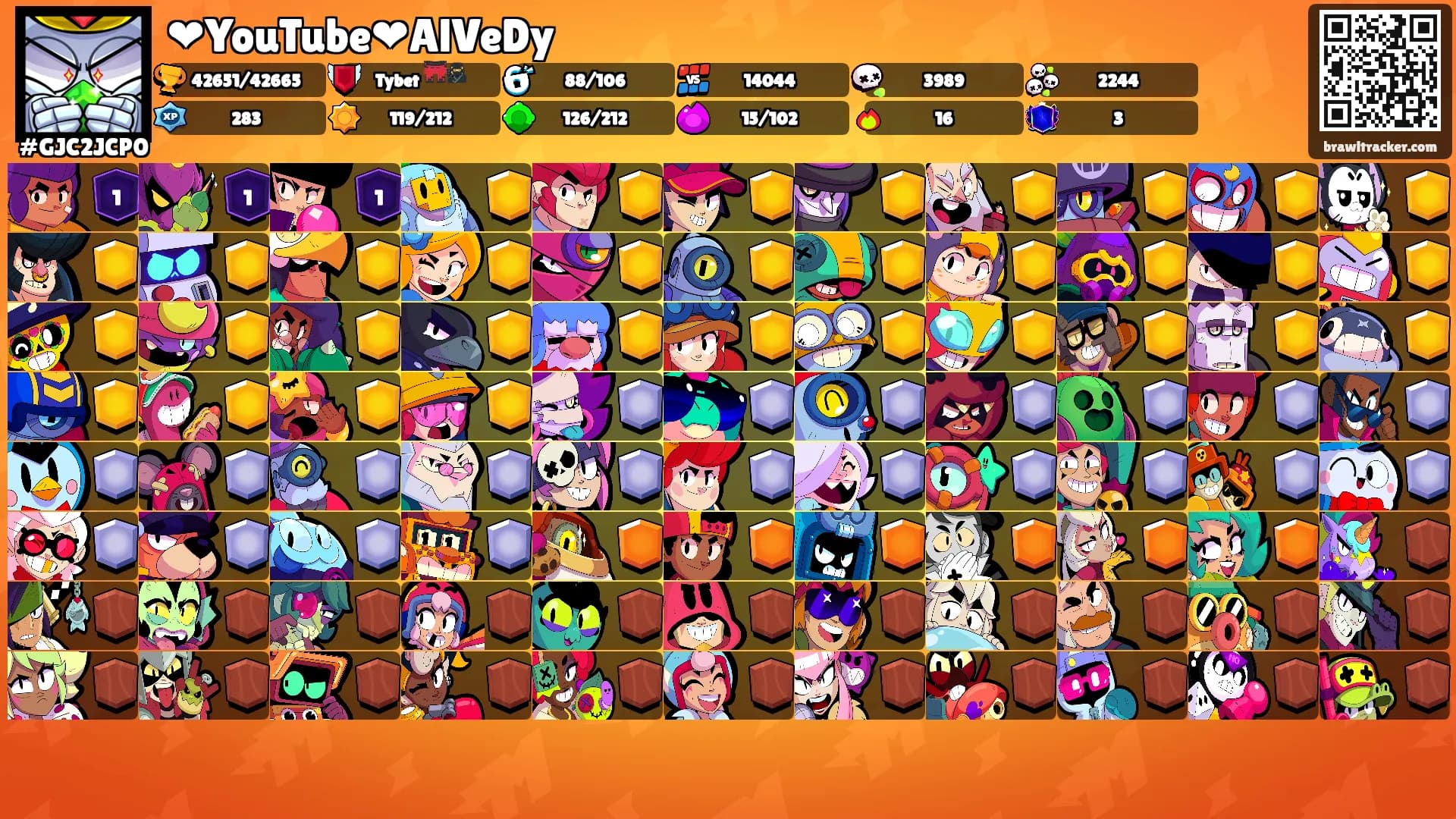 ❤YouTube❤AlVeDy's Ranks
