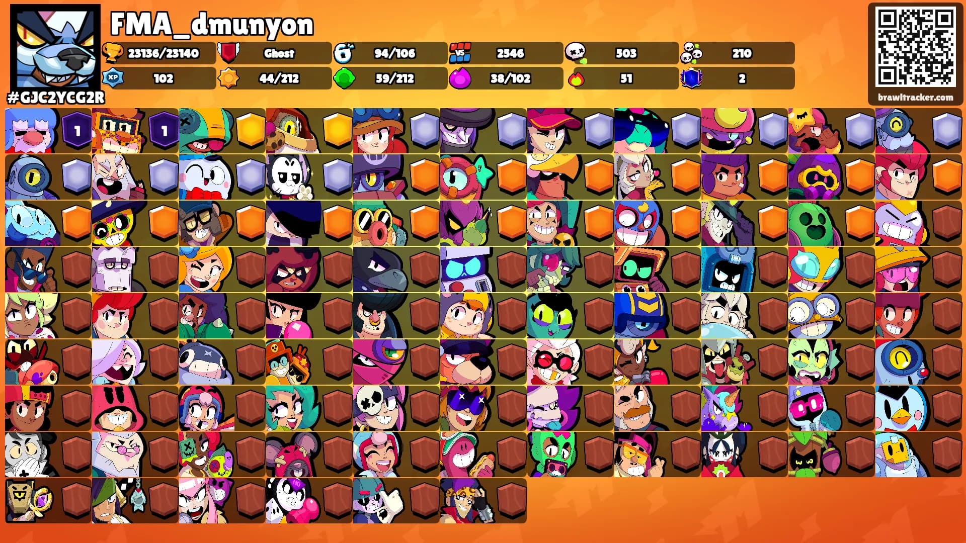 FMA_dmunyon's Ranks