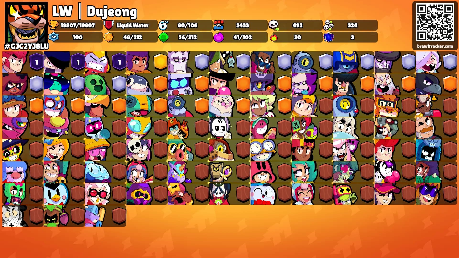 LW | Dujeong's Ranks