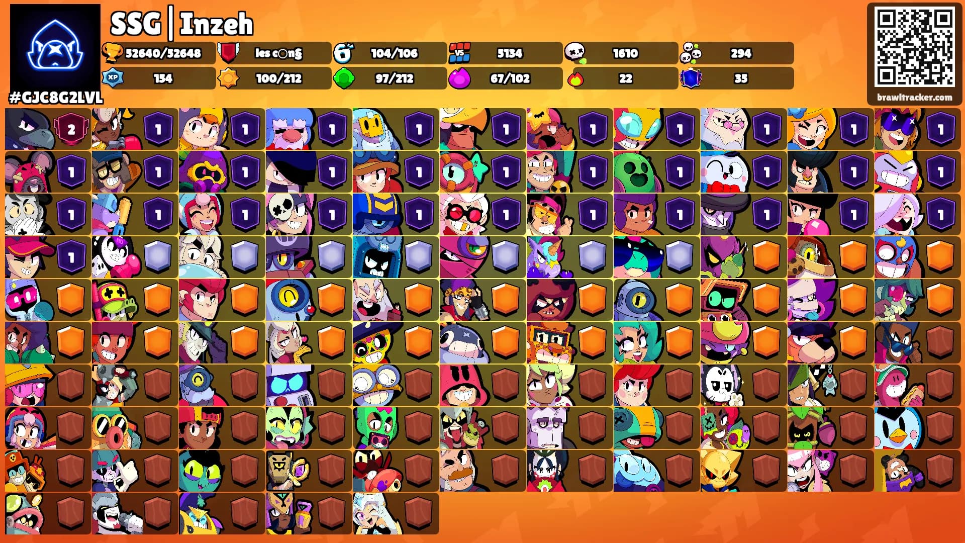 SSG|Inzeh's Ranks