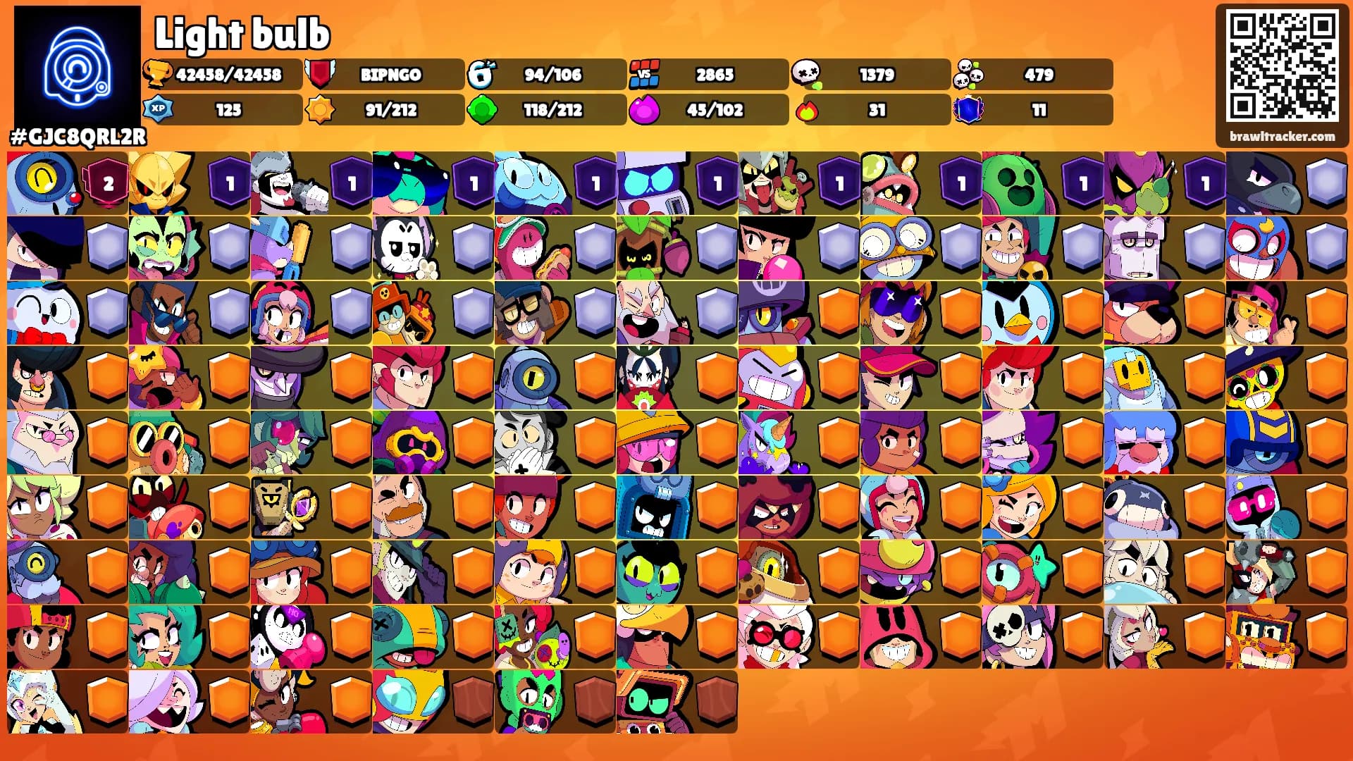 Light bulb's Ranks