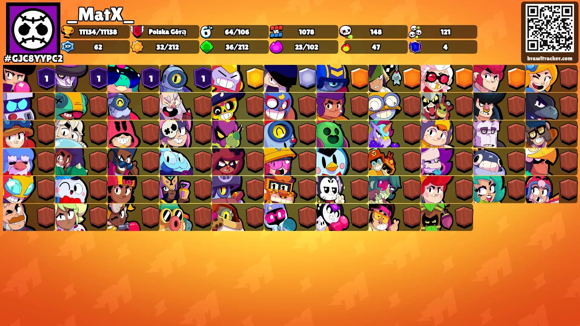 _MatX_'s Ranks