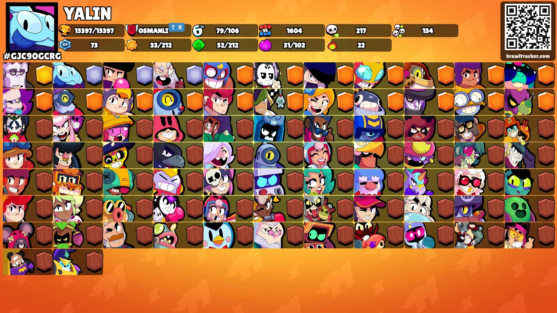 YALIN's Ranks