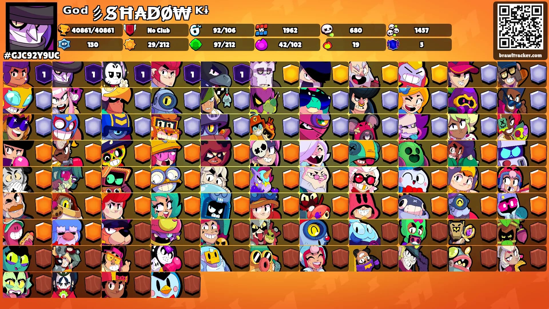 ᴳᵒᵈ彡S̸Ħ₳D̸Ø₩ ᴷᶤ's Ranks