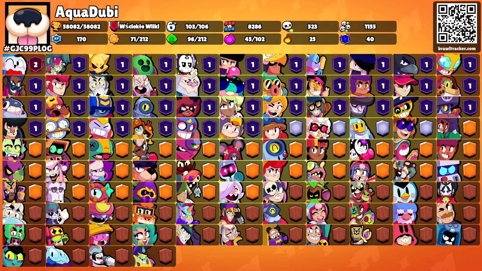 AquaDubi's Ranks