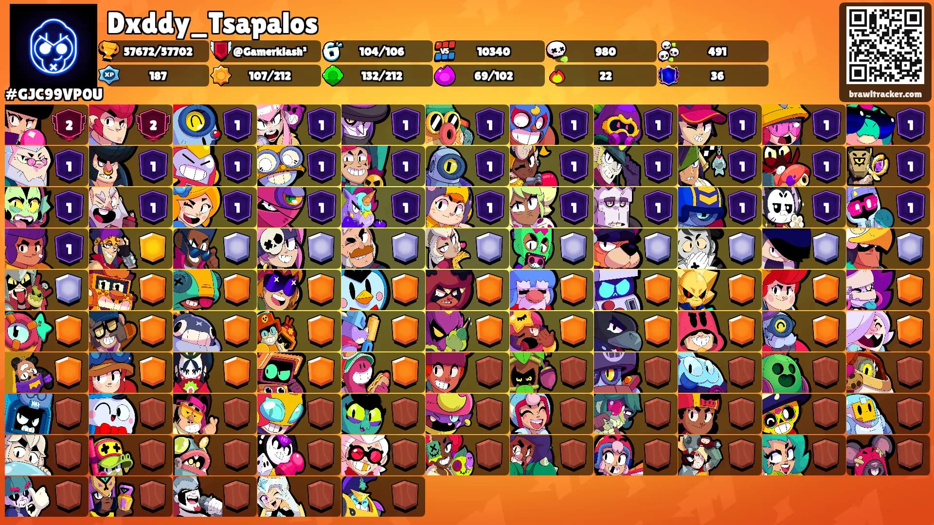 Dxddy_Tsapalos's Ranks