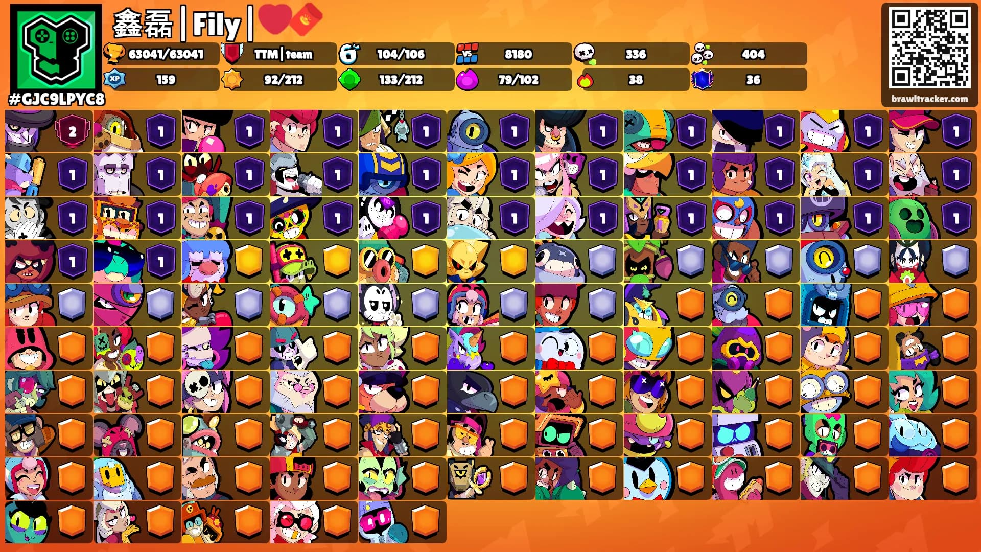 鑫磊|Fily|❤️🧧's Ranks