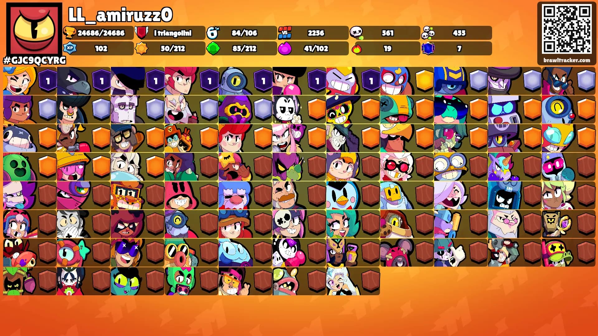 LL_amiruzz0's Ranks