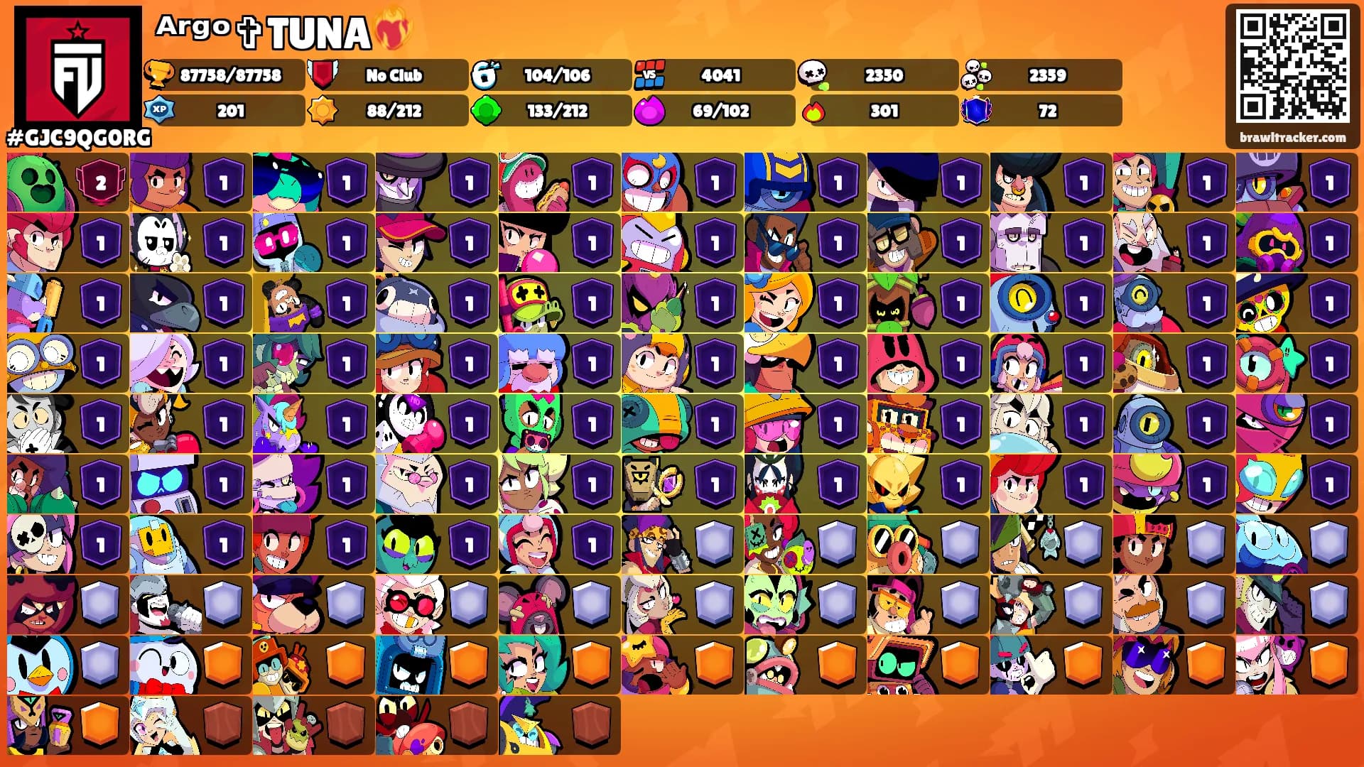 ᴬʳᵍᵒ✞TUNA❤️‍🔥's Ranks