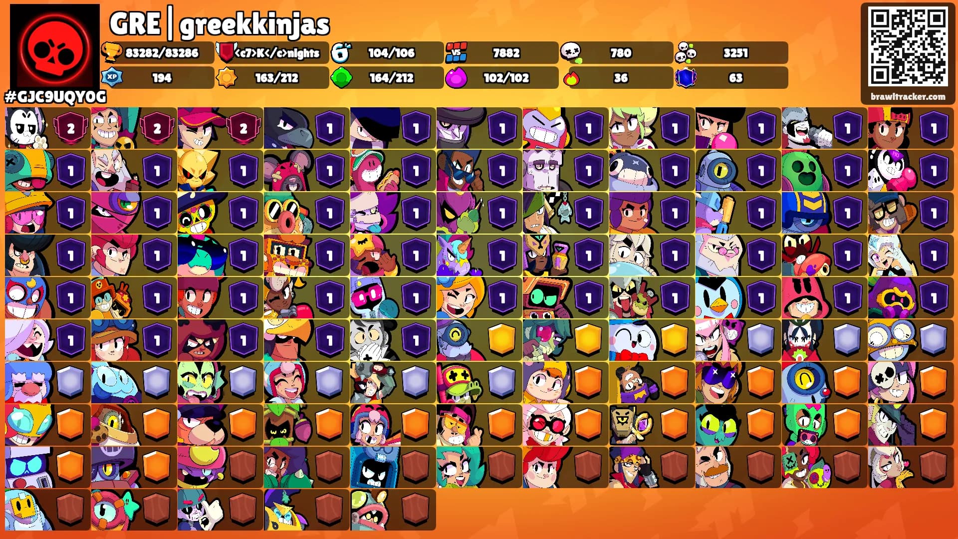 GRE|greekkinjas's Ranks