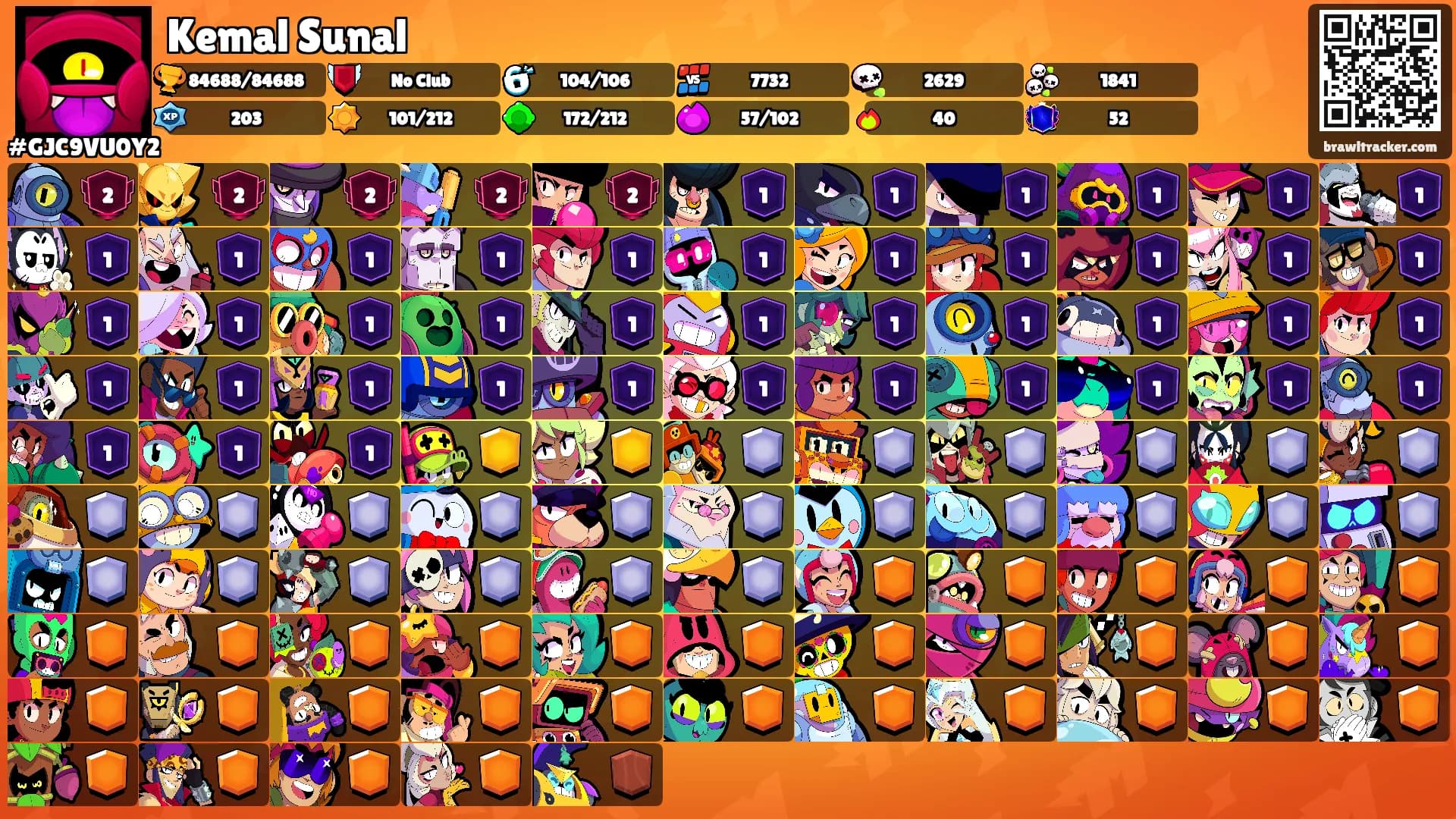 Kemal Sunal's Ranks
