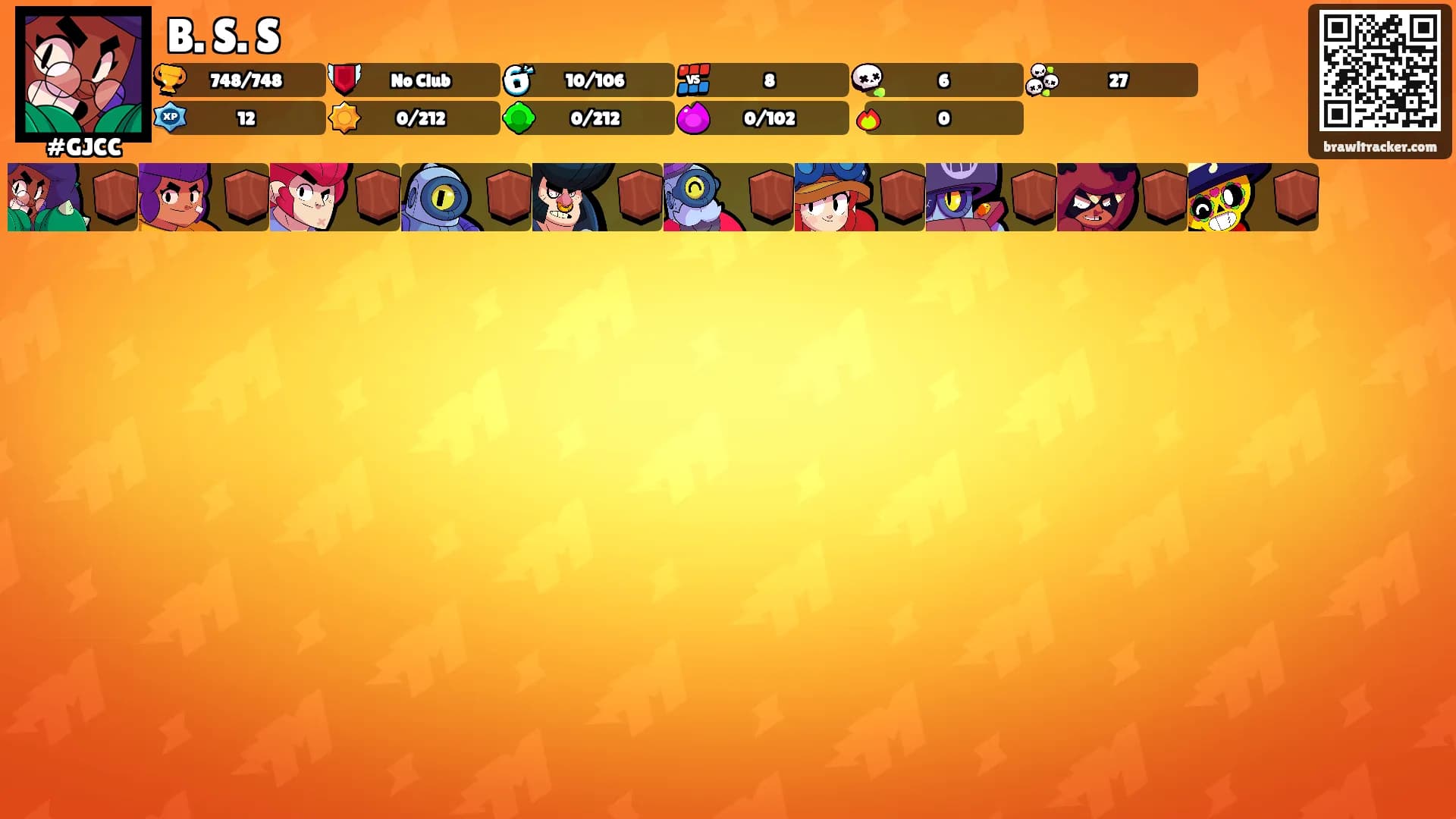 B. S. S's Ranks