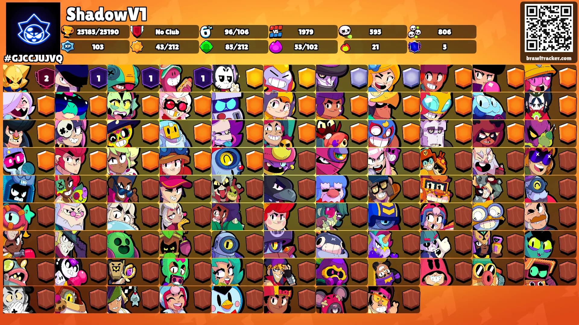 ShadowV1's Ranks