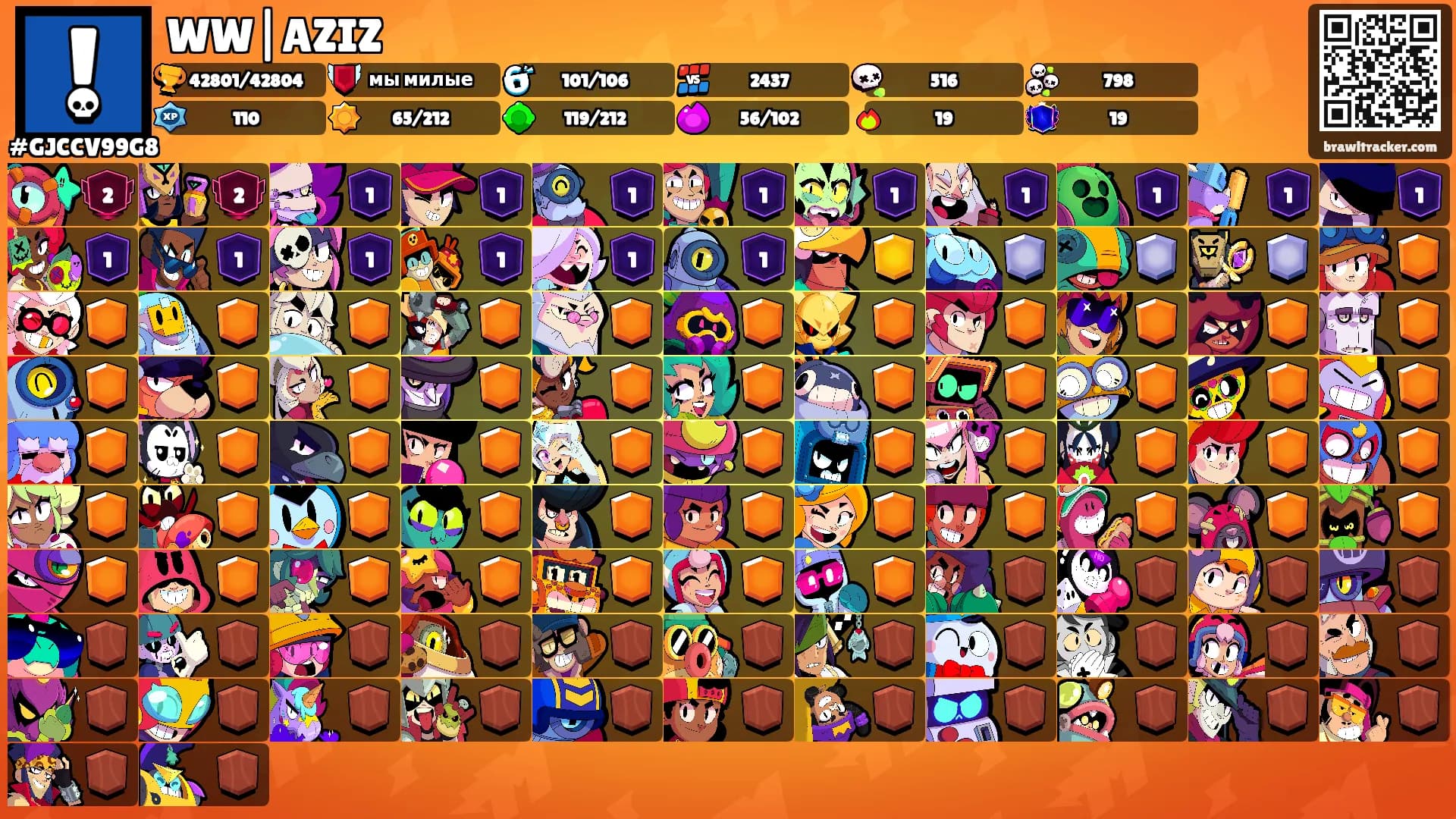 WW|AZIZ's Ranks