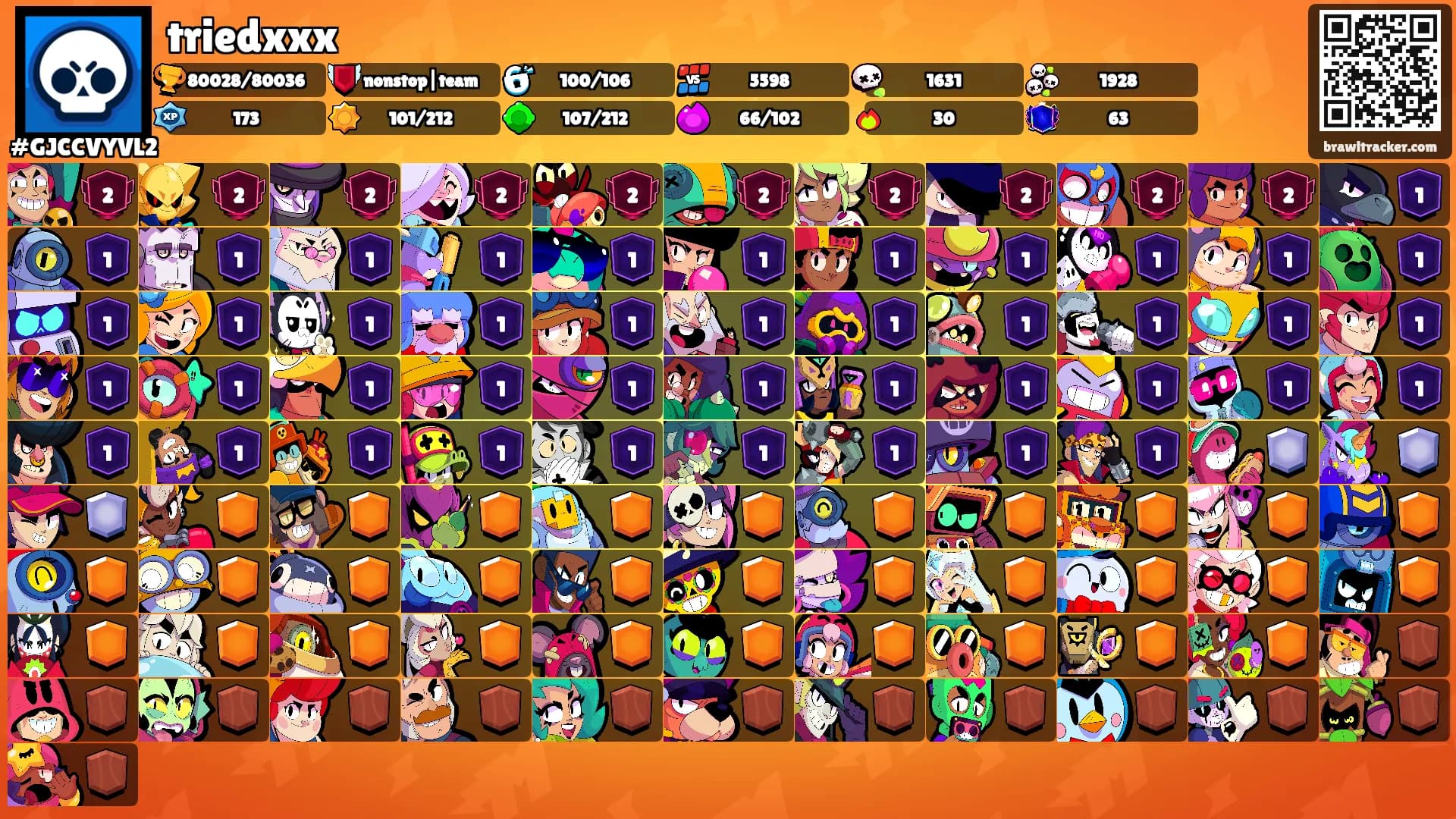triedxxx's Ranks