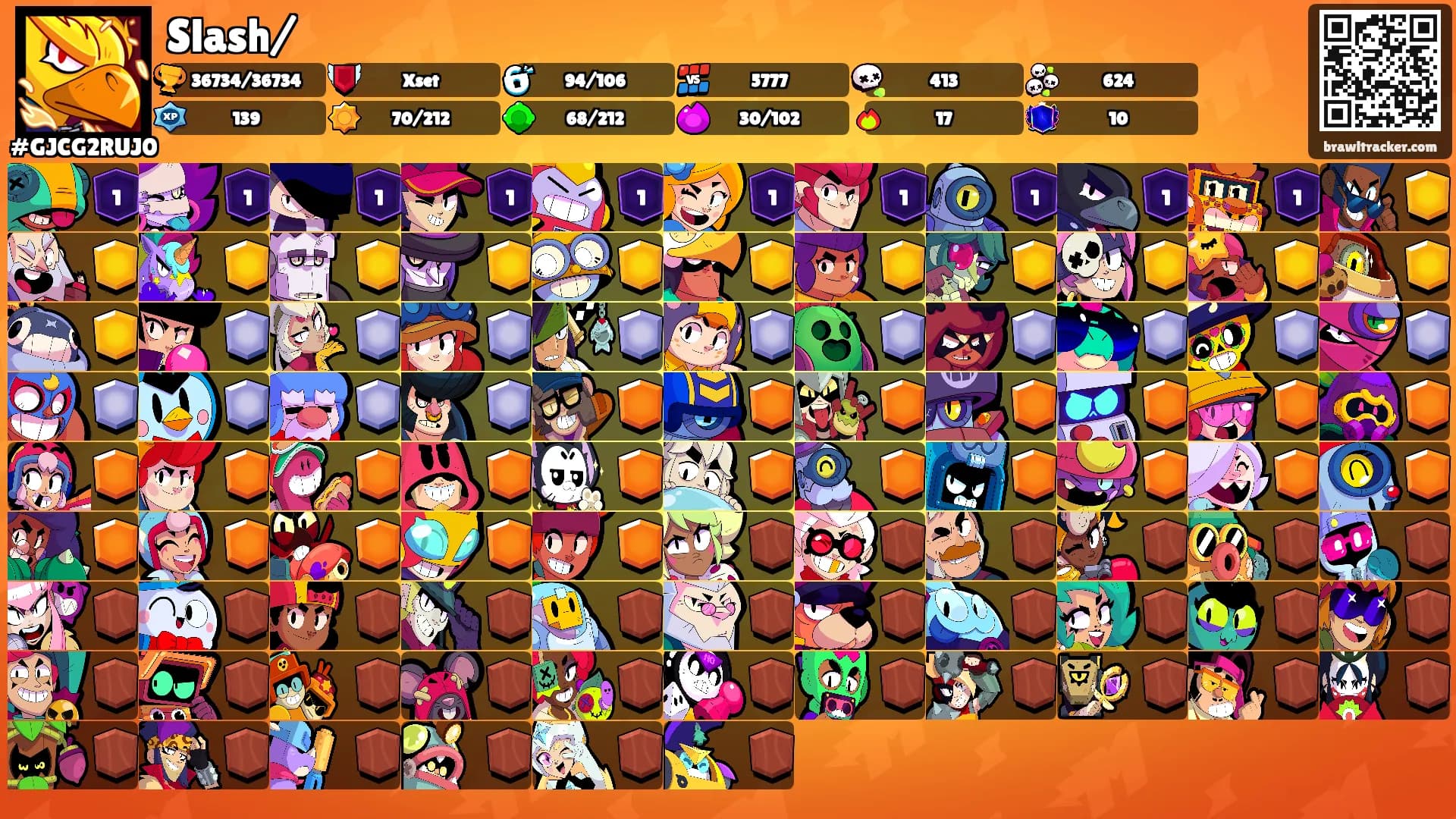 Slash/'s Ranks
