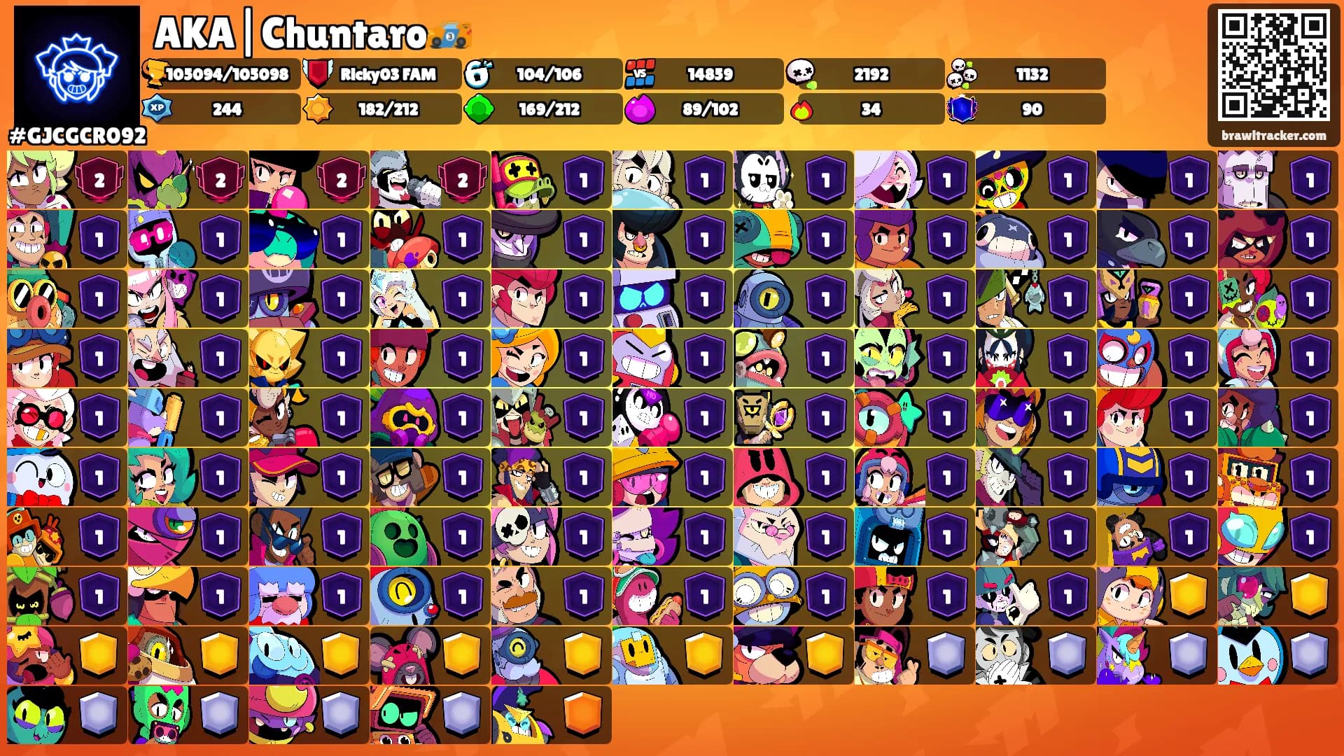 AKA|Chuntaro🏎️'s Ranks