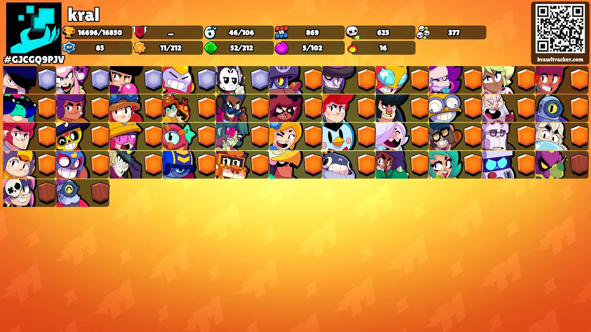kral's Ranks
