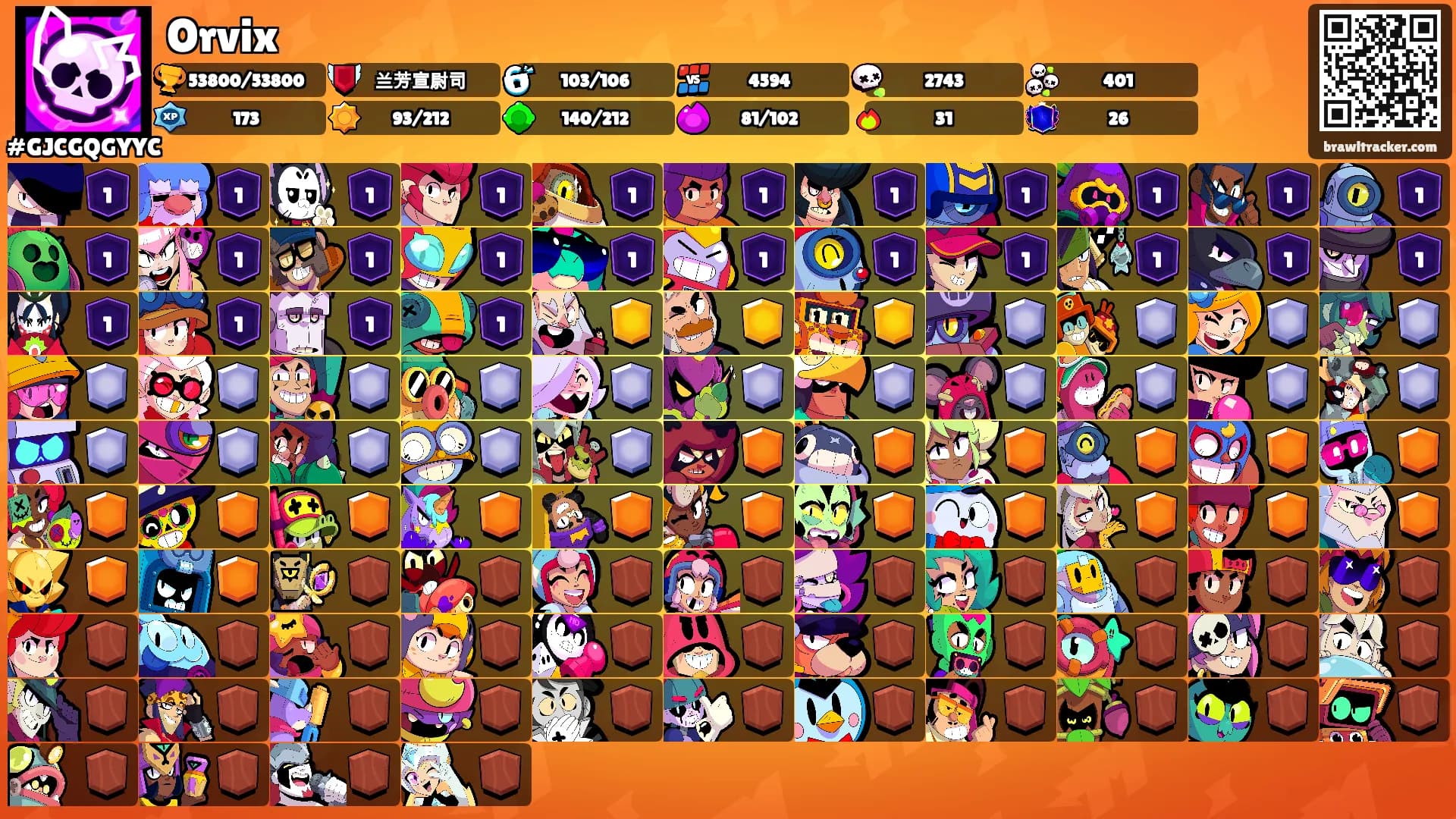 Orvix's Ranks