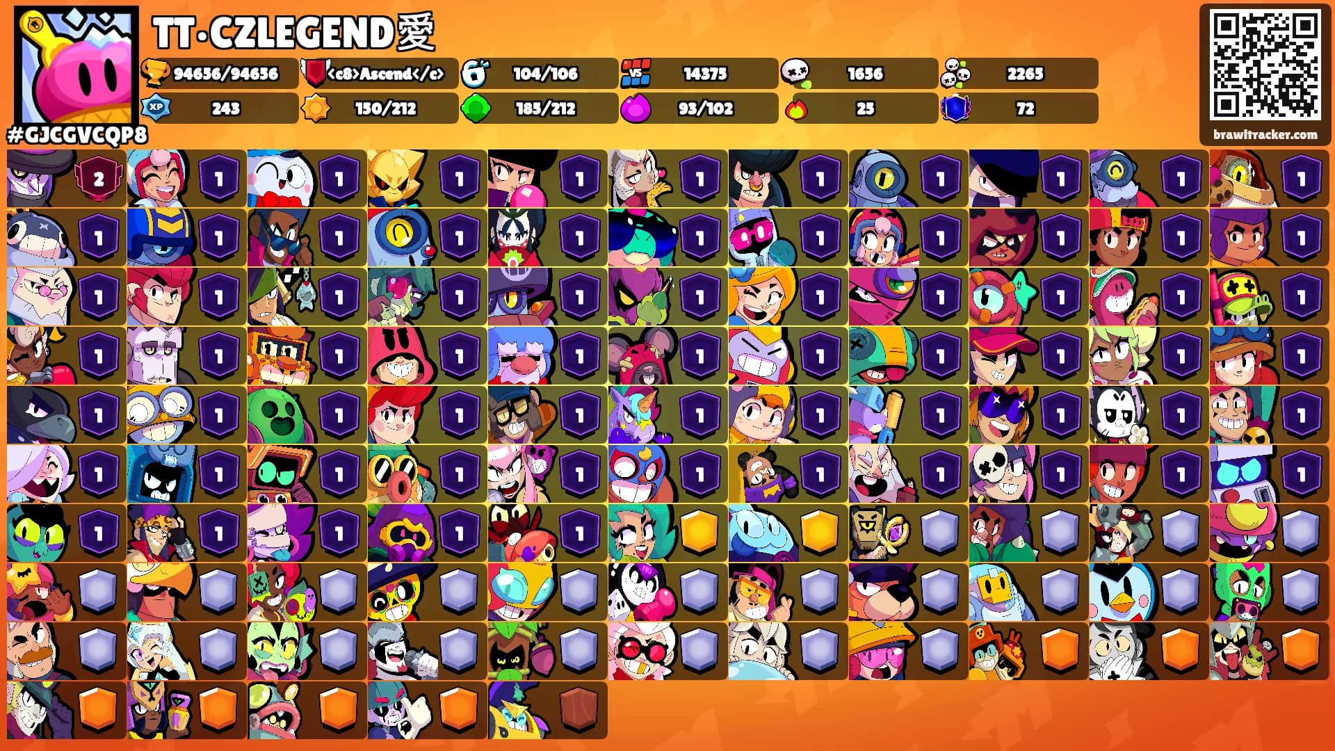 TT•CZLEGEND愛's Ranks