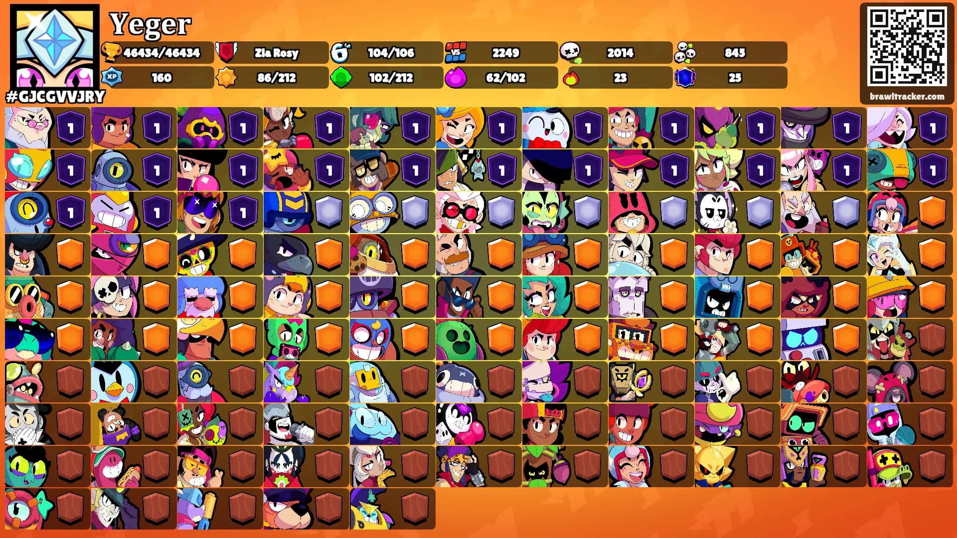 𝐘𝐞𝐠𝐞𝐫's Ranks