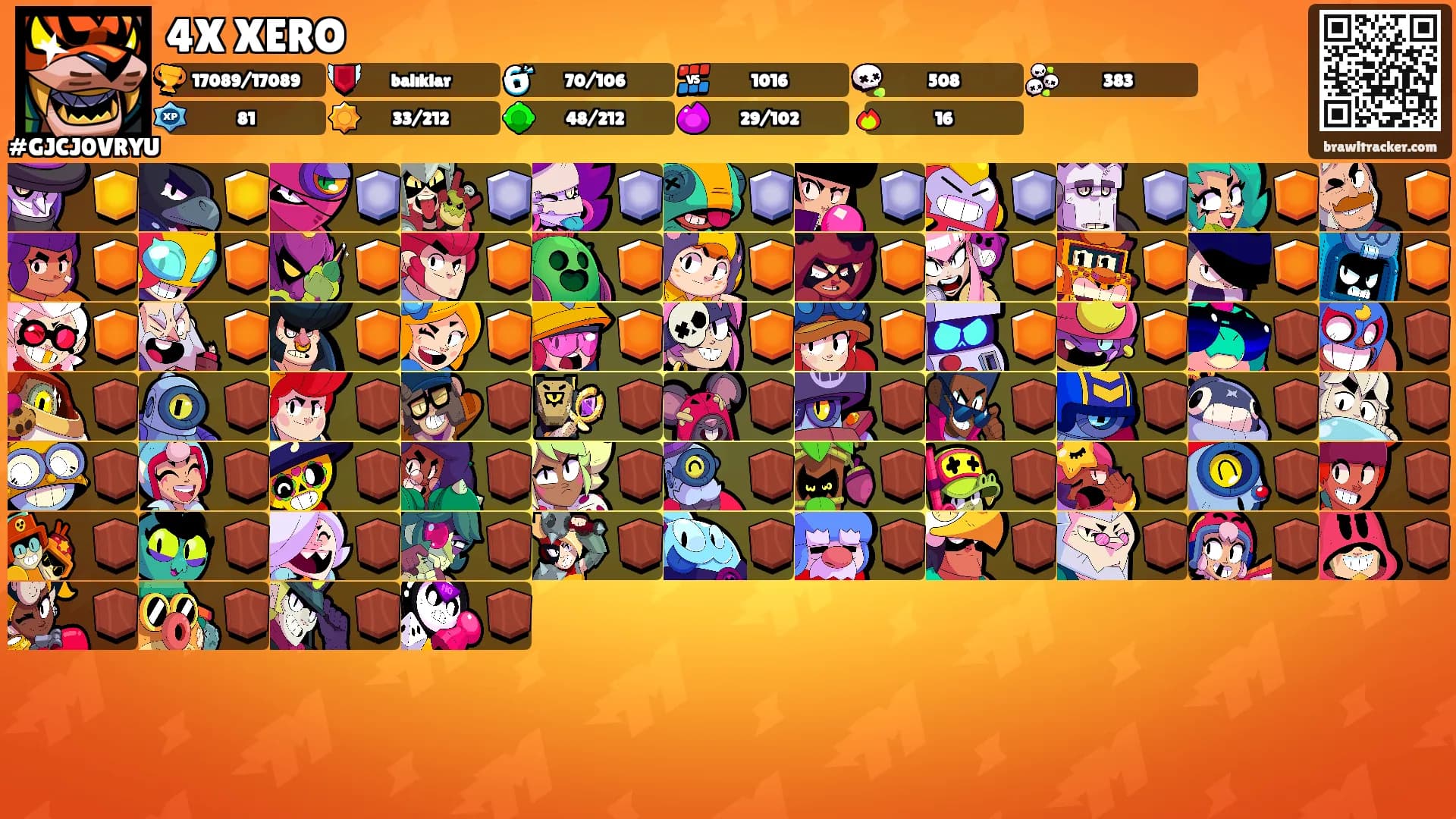 4X XERO's Ranks