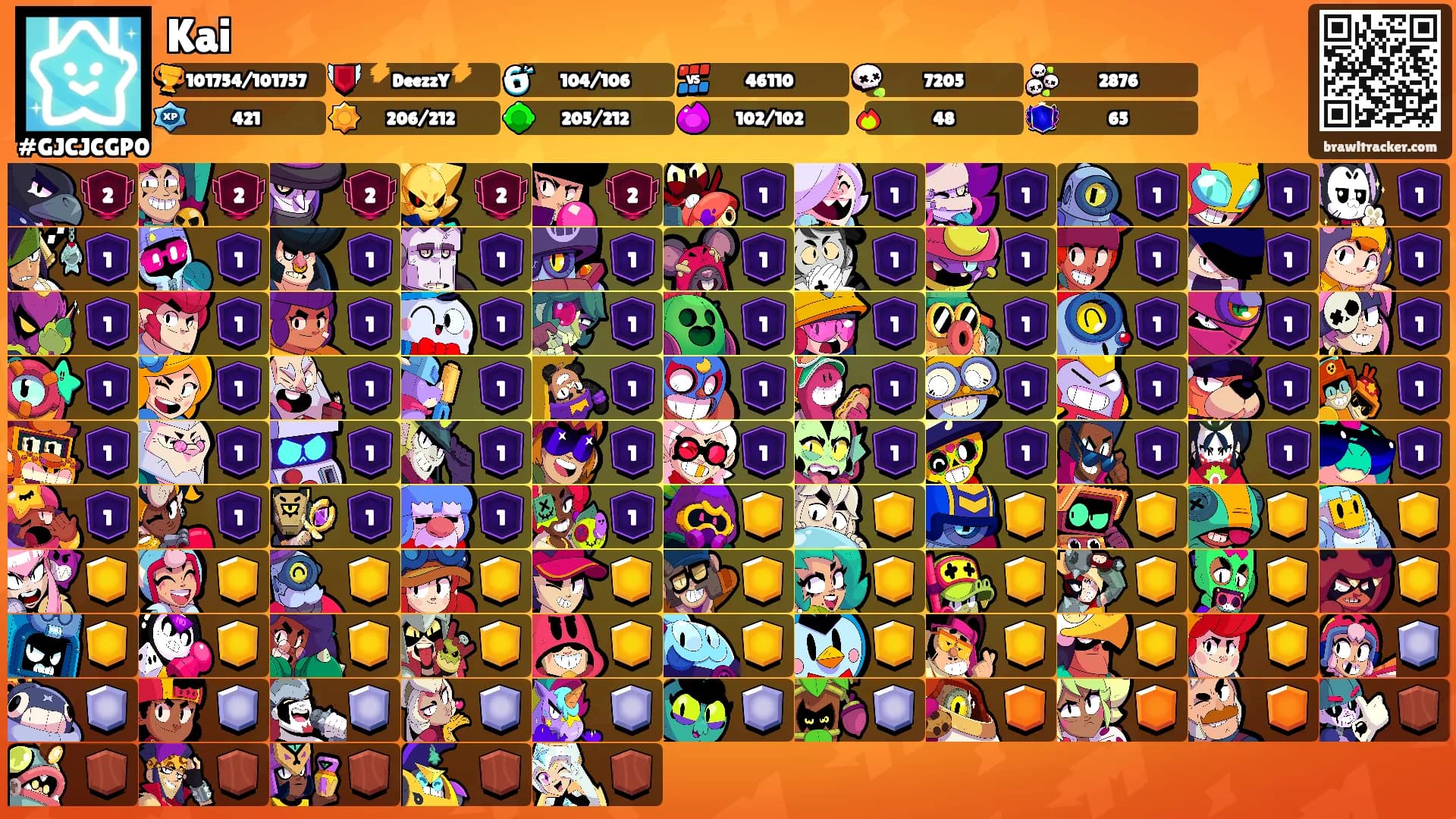 Kai's Ranks