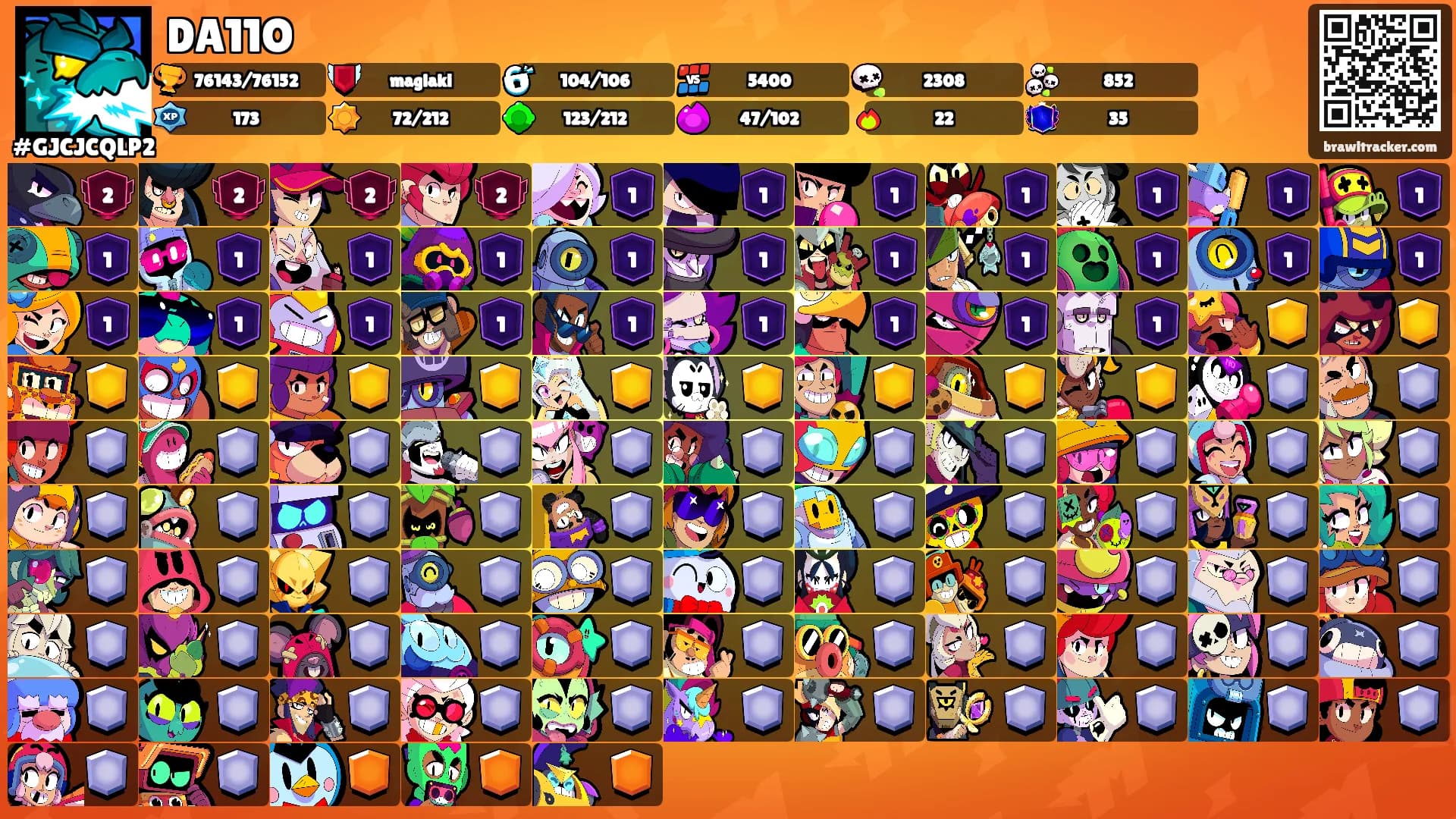 DA11O's Ranks
