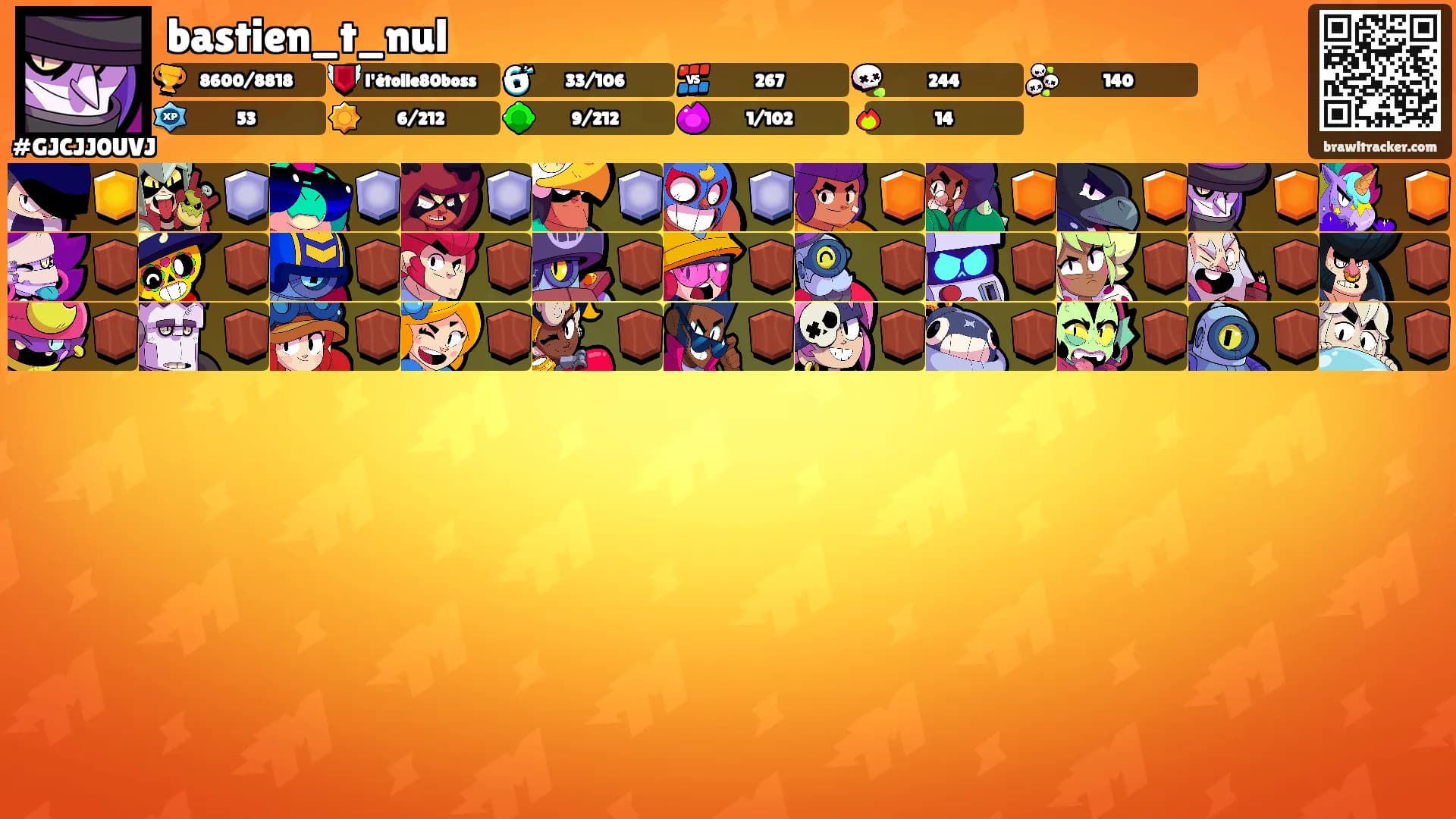 bastien_t_nul's Ranks