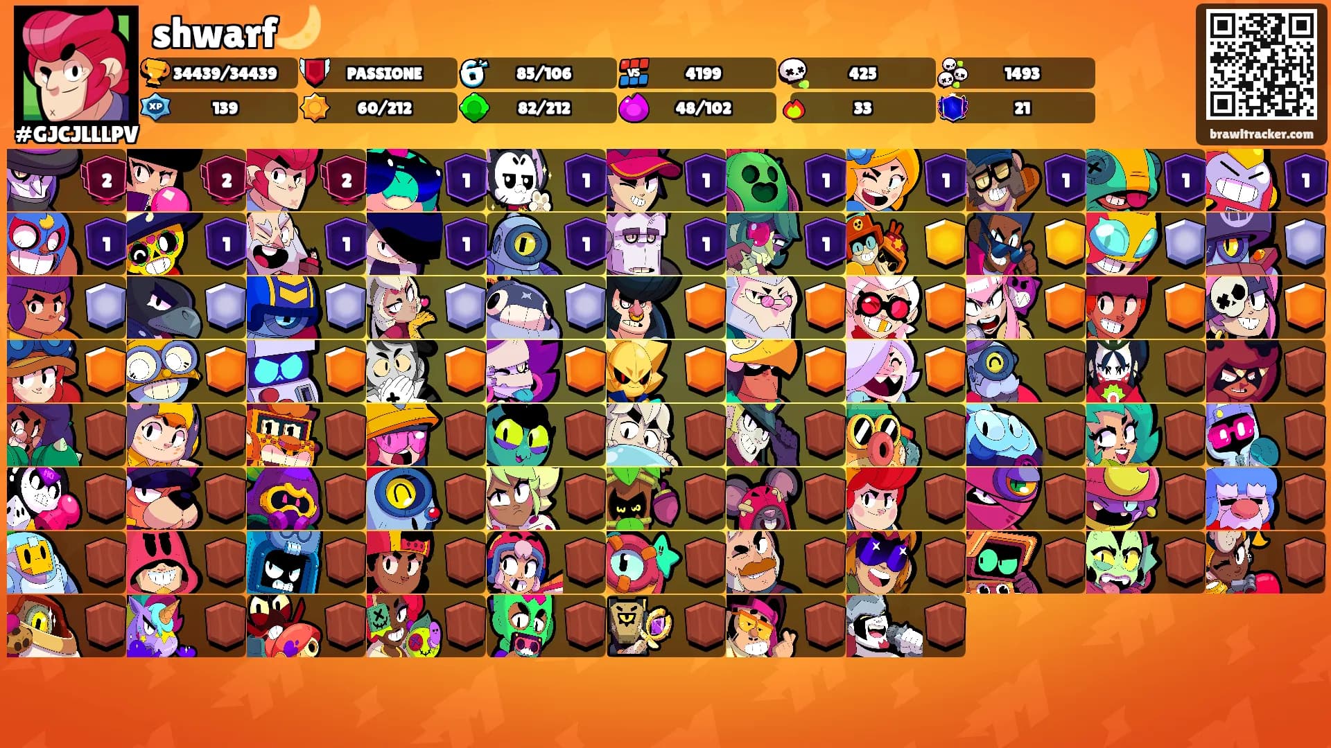 shwarf🌙's Ranks