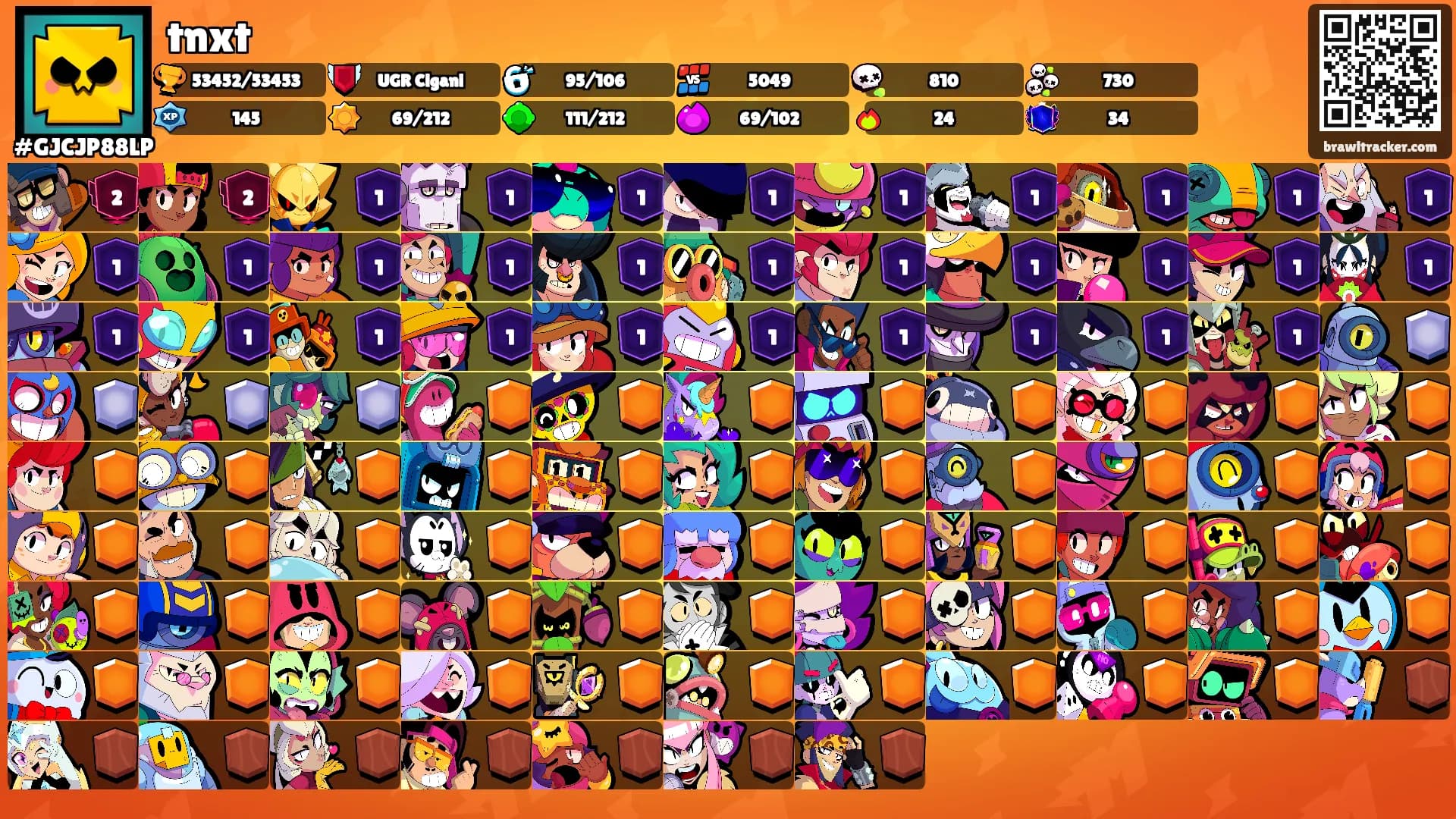 tnxt's Ranks