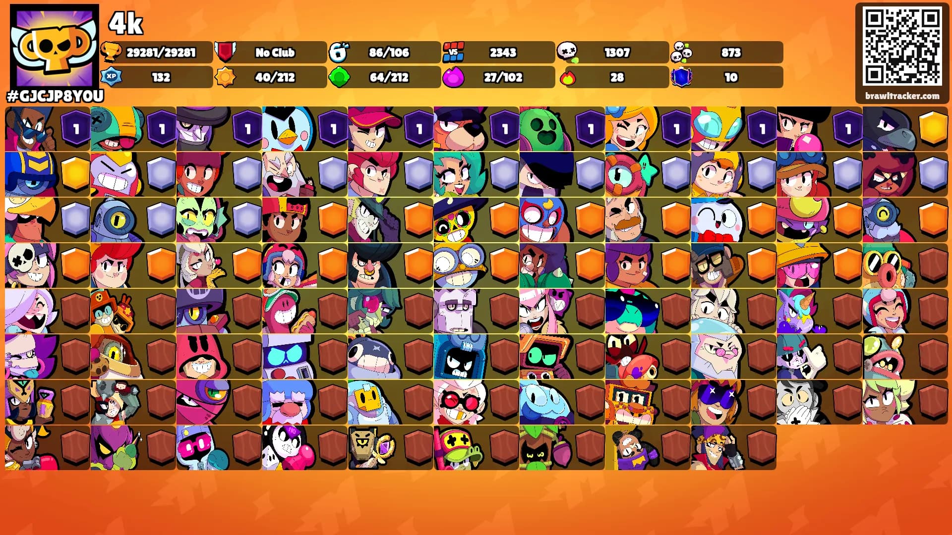 4k's Ranks